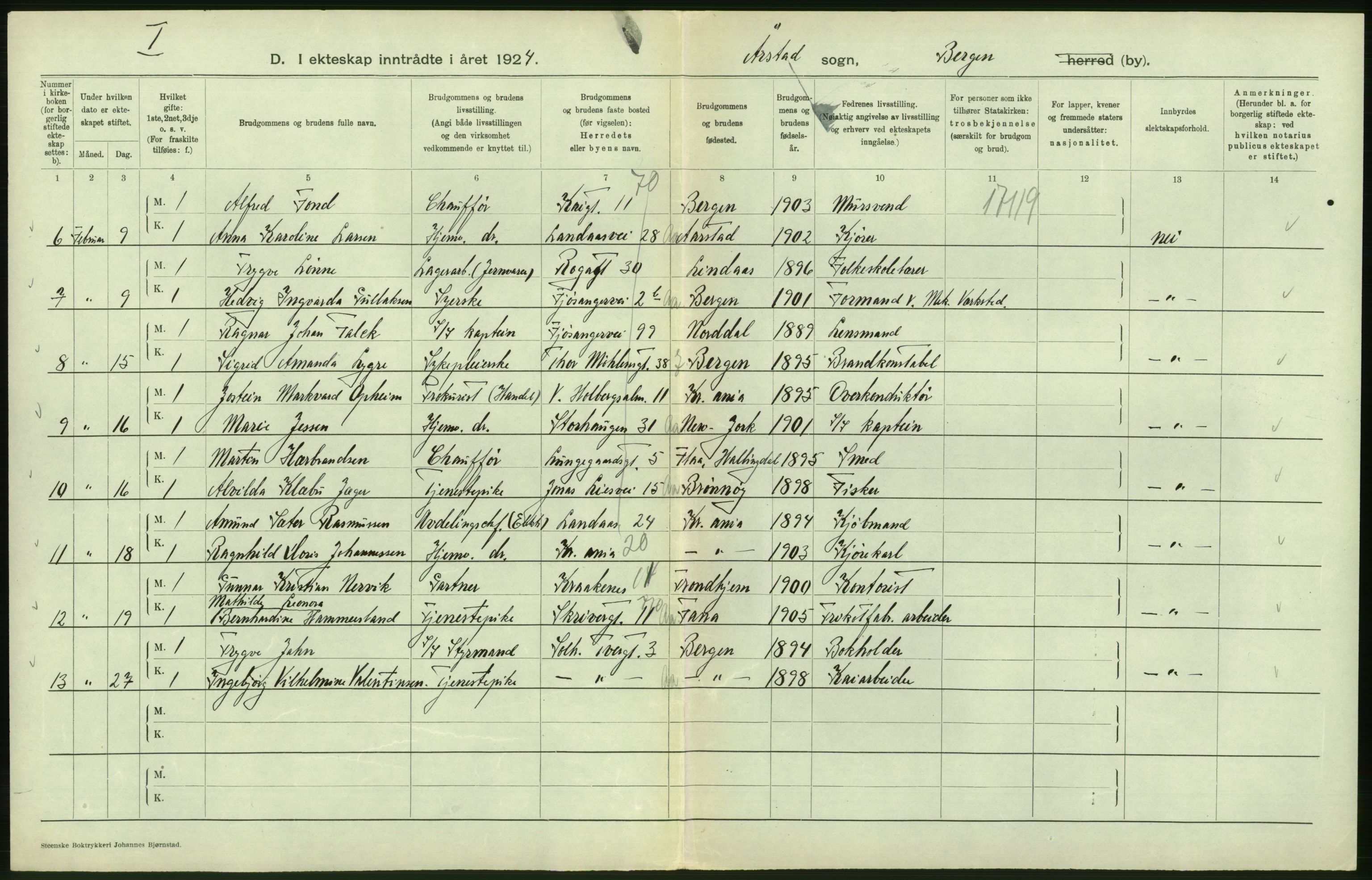 Statistisk sentralbyrå, Sosiodemografiske emner, Befolkning, AV/RA-S-2228/D/Df/Dfc/Dfcd/L0028: Bergen: Gifte, døde., 1924, p. 230