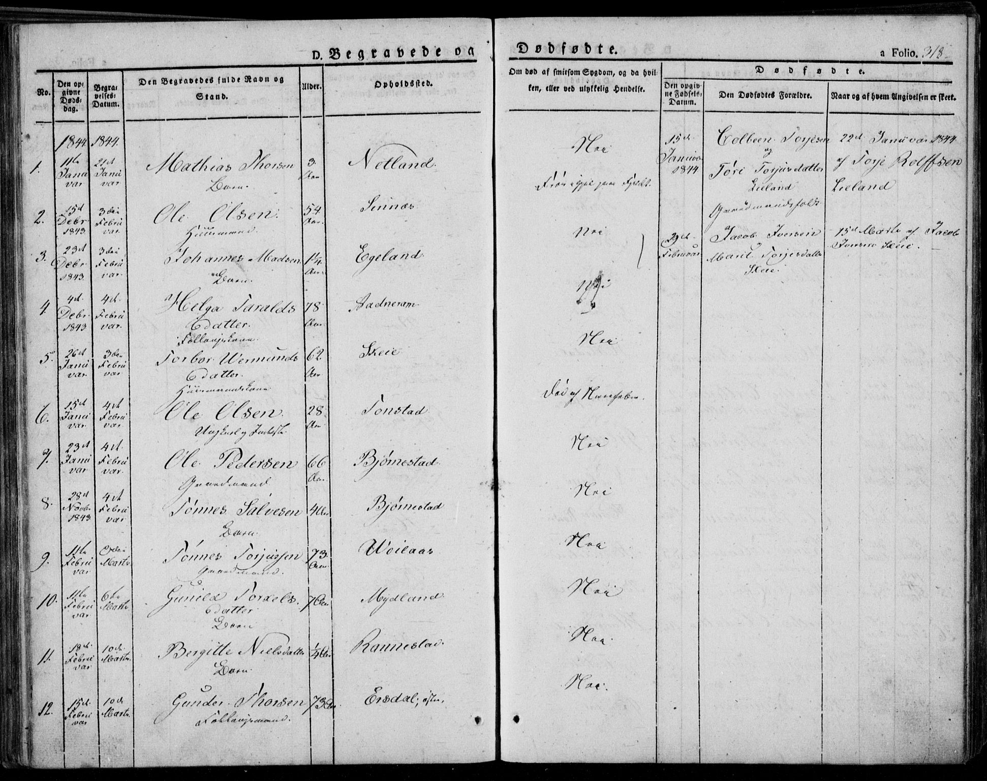 Bakke sokneprestkontor, SAK/1111-0002/F/Fa/Faa/L0004: Parish register (official) no. A 4, 1834-1846, p. 318