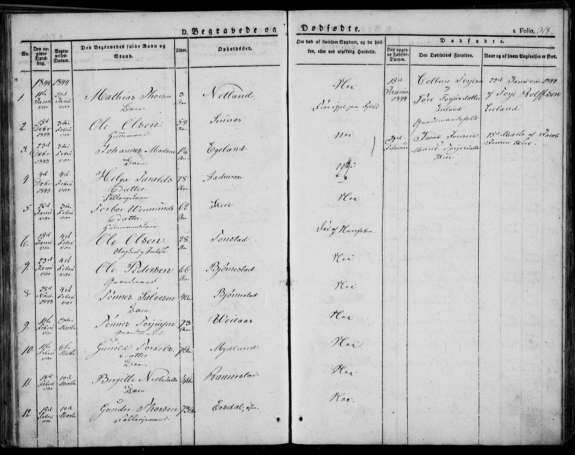 Bakke sokneprestkontor, AV/SAK-1111-0002/F/Fa/Faa/L0004: Parish register (official) no. A 4, 1834-1846, p. 318