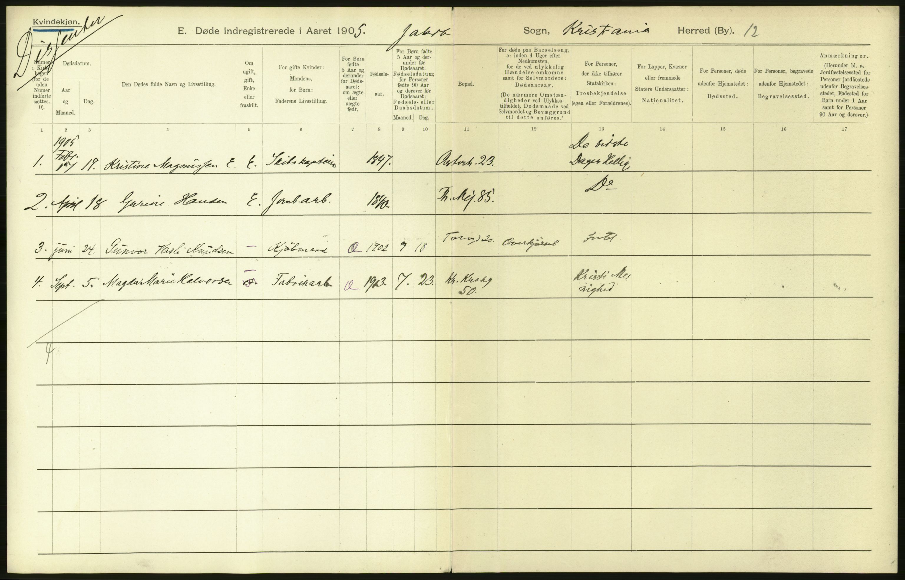 Statistisk sentralbyrå, Sosiodemografiske emner, Befolkning, RA/S-2228/D/Df/Dfa/Dfac/L0007a: Kristiania: Døde, dødfødte., 1905, p. 666