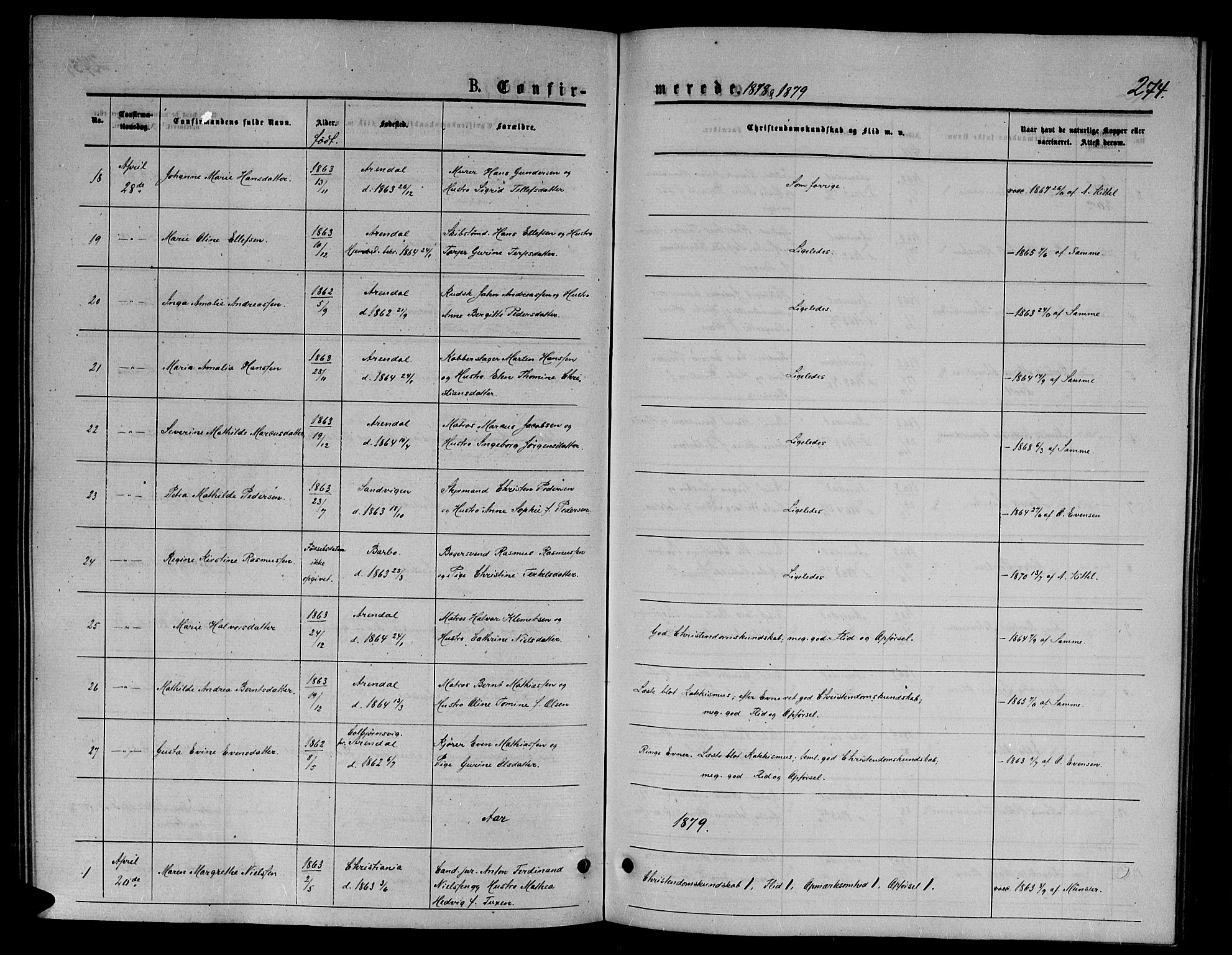 Arendal sokneprestkontor, Trefoldighet, AV/SAK-1111-0040/F/Fb/L0005: Parish register (copy) no. B 5, 1874-1888, p. 274