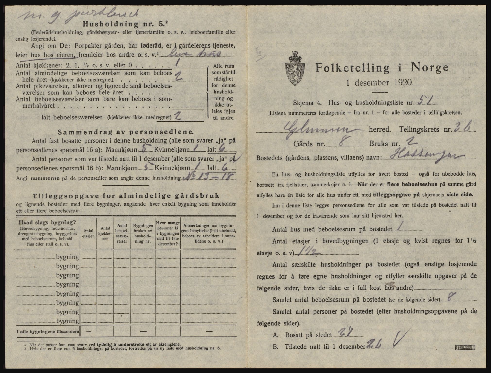 SAO, 1920 census for Glemmen, 1920, p. 1131