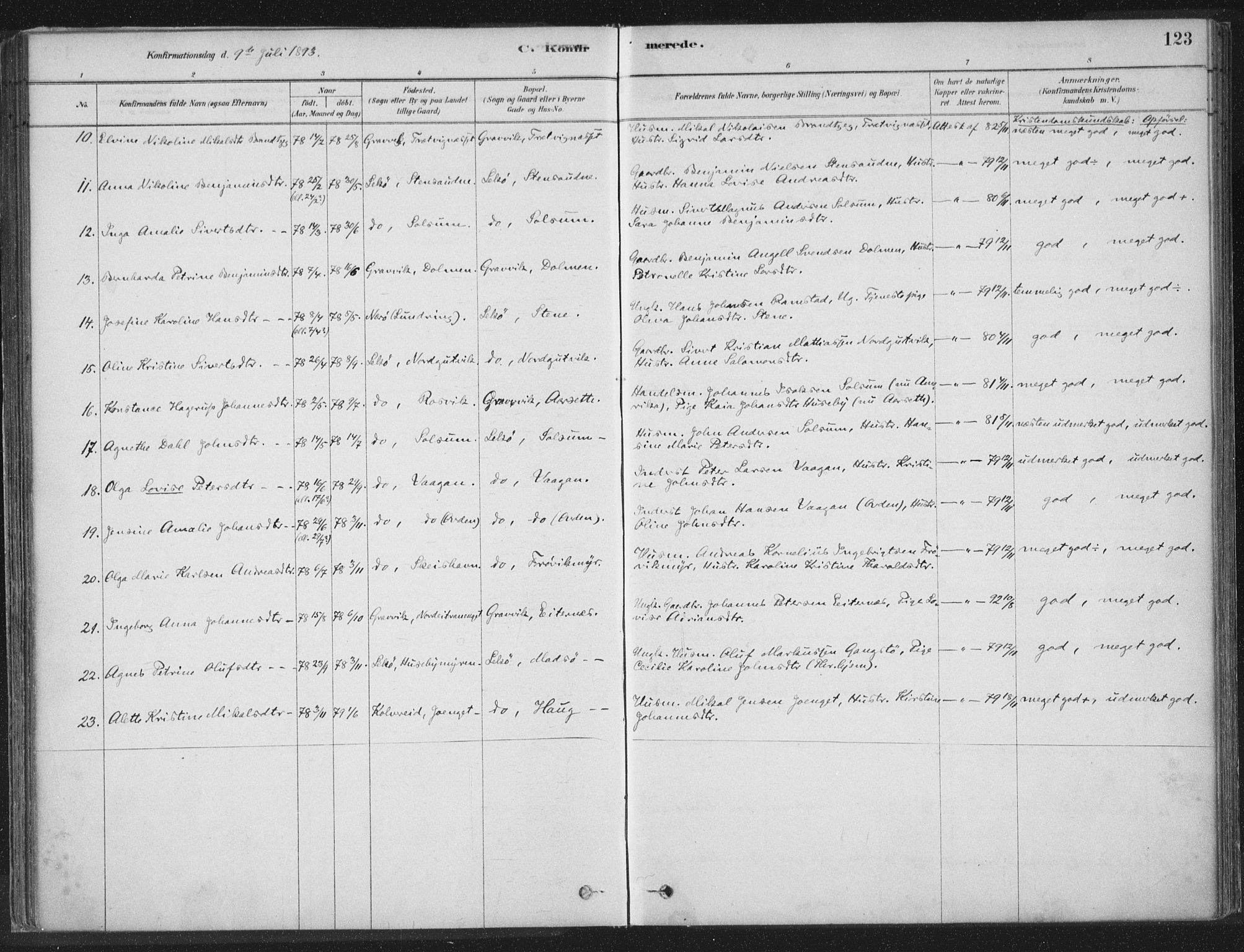 Ministerialprotokoller, klokkerbøker og fødselsregistre - Nord-Trøndelag, SAT/A-1458/788/L0697: Parish register (official) no. 788A04, 1878-1902, p. 123
