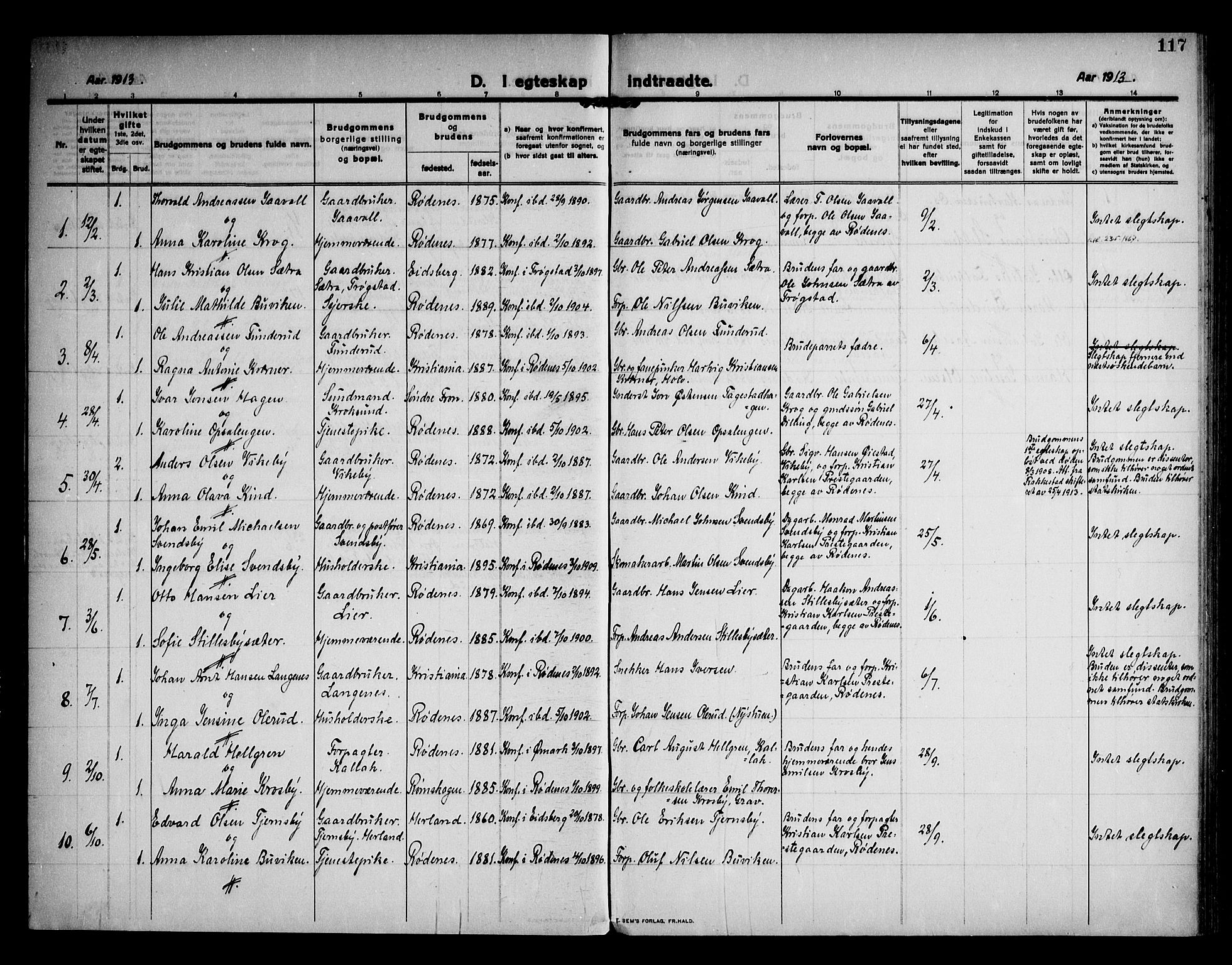 Rødenes prestekontor Kirkebøker, AV/SAO-A-2005/F/Fa/L0012: Parish register (official) no. I 12, 1911-1926, p. 117