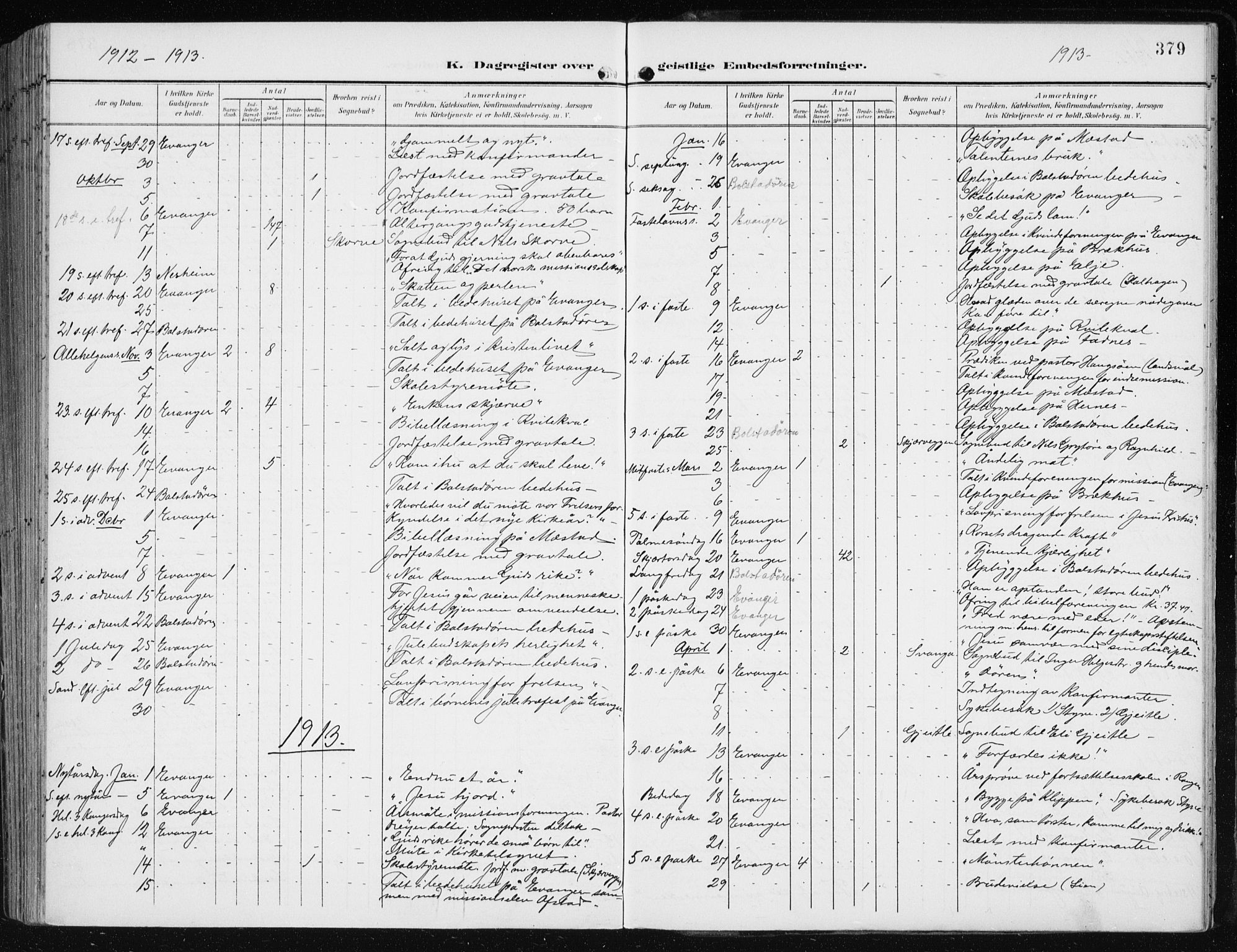 Evanger sokneprestembete, SAB/A-99924: Parish register (official) no. A  3, 1900-1930, p. 379