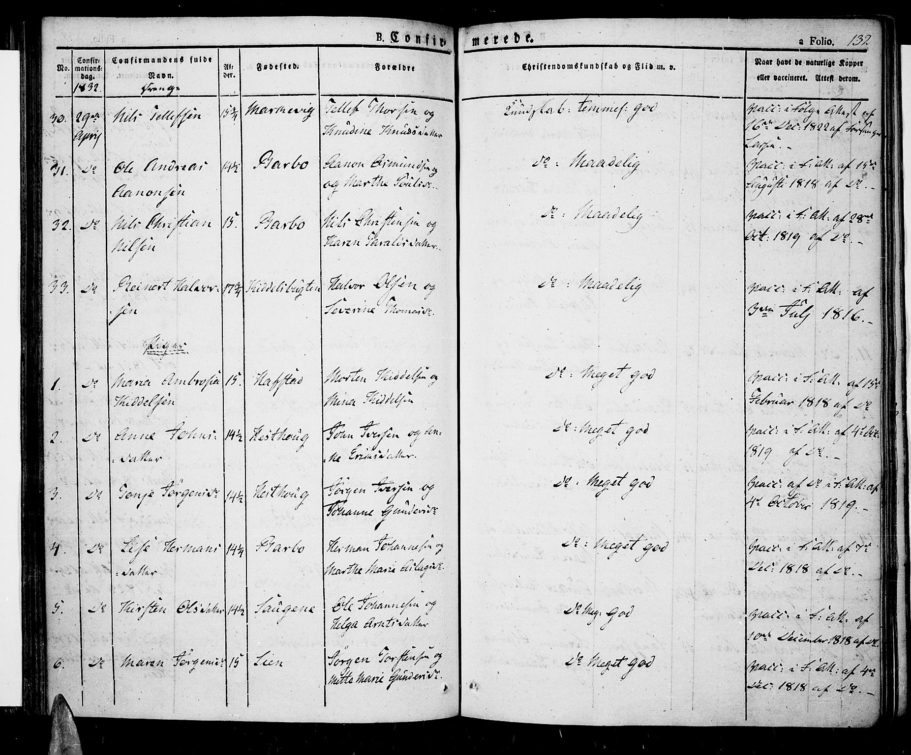 Tromøy sokneprestkontor, AV/SAK-1111-0041/F/Fa/L0003: Parish register (official) no. A 3, 1825-1837, p. 132