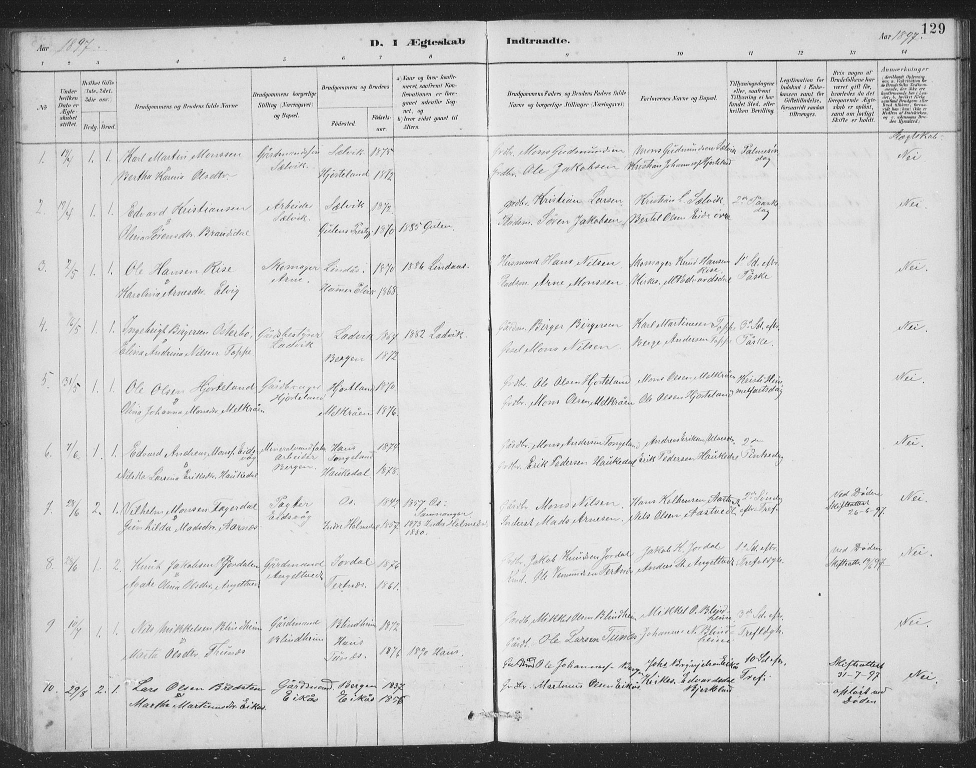 Åsane sokneprestembete, SAB/A-79401/H/Hab: Parish register (copy) no. A 2, 1885-1898, p. 129