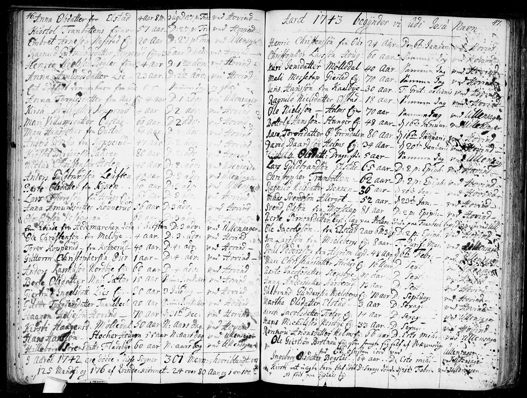Ullensaker prestekontor Kirkebøker, SAO/A-10236a/F/Fa/L0010: Parish register (official) no. I 10, 1733-1776, p. 46-47
