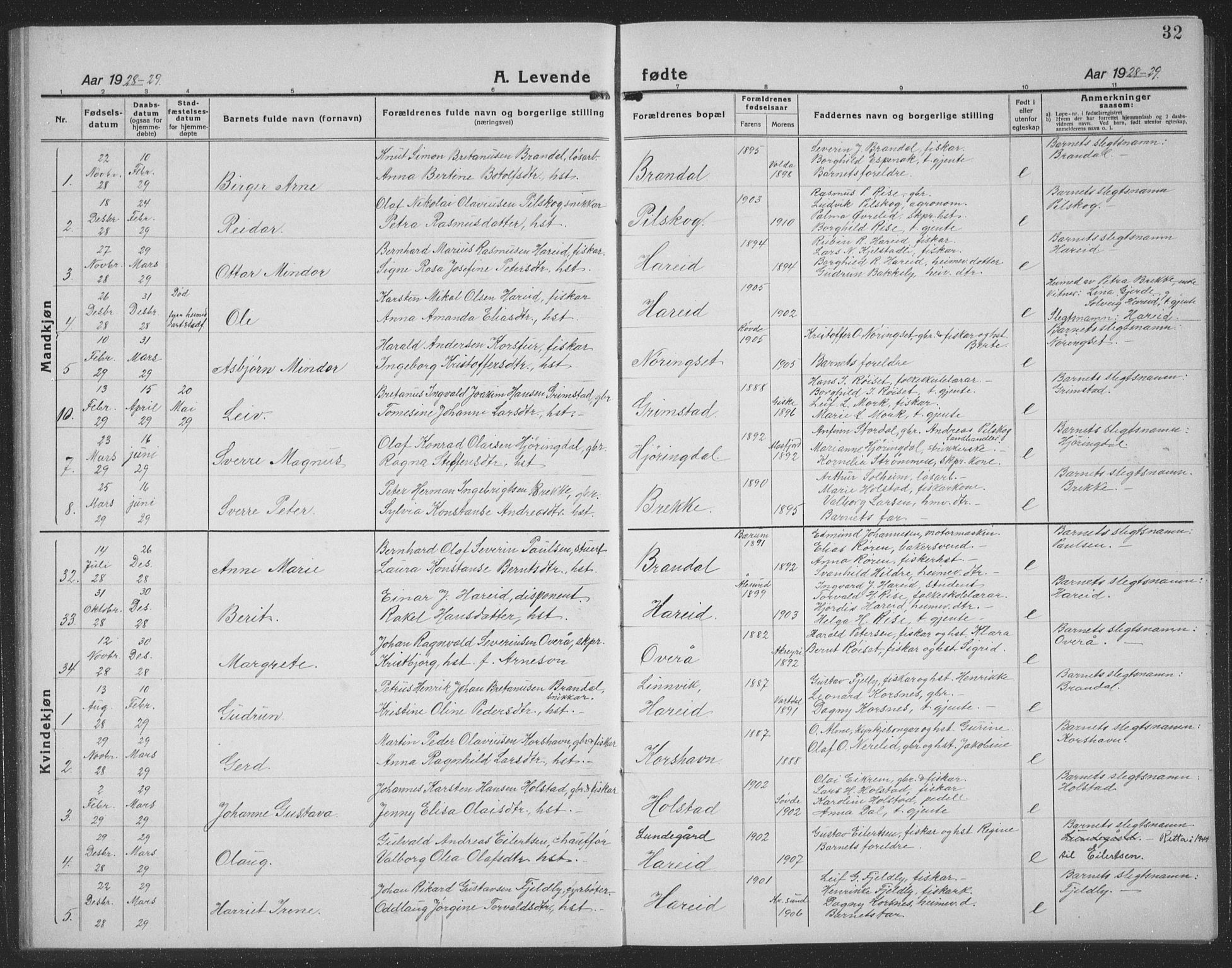 Ministerialprotokoller, klokkerbøker og fødselsregistre - Møre og Romsdal, AV/SAT-A-1454/510/L0127: Parish register (copy) no. 510C04, 1923-1939, p. 32