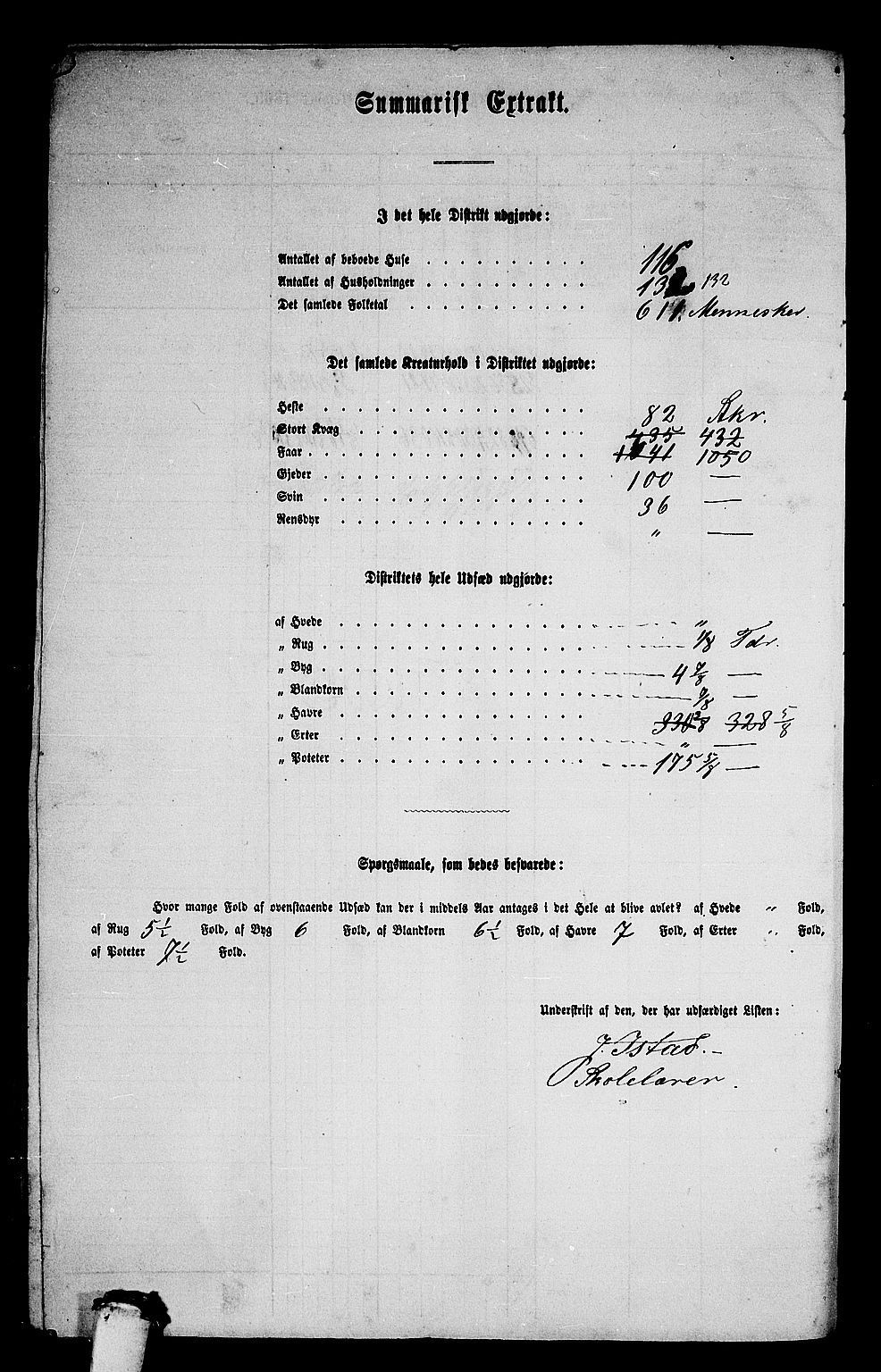 RA, 1865 census for Tingvoll, 1865, p. 235