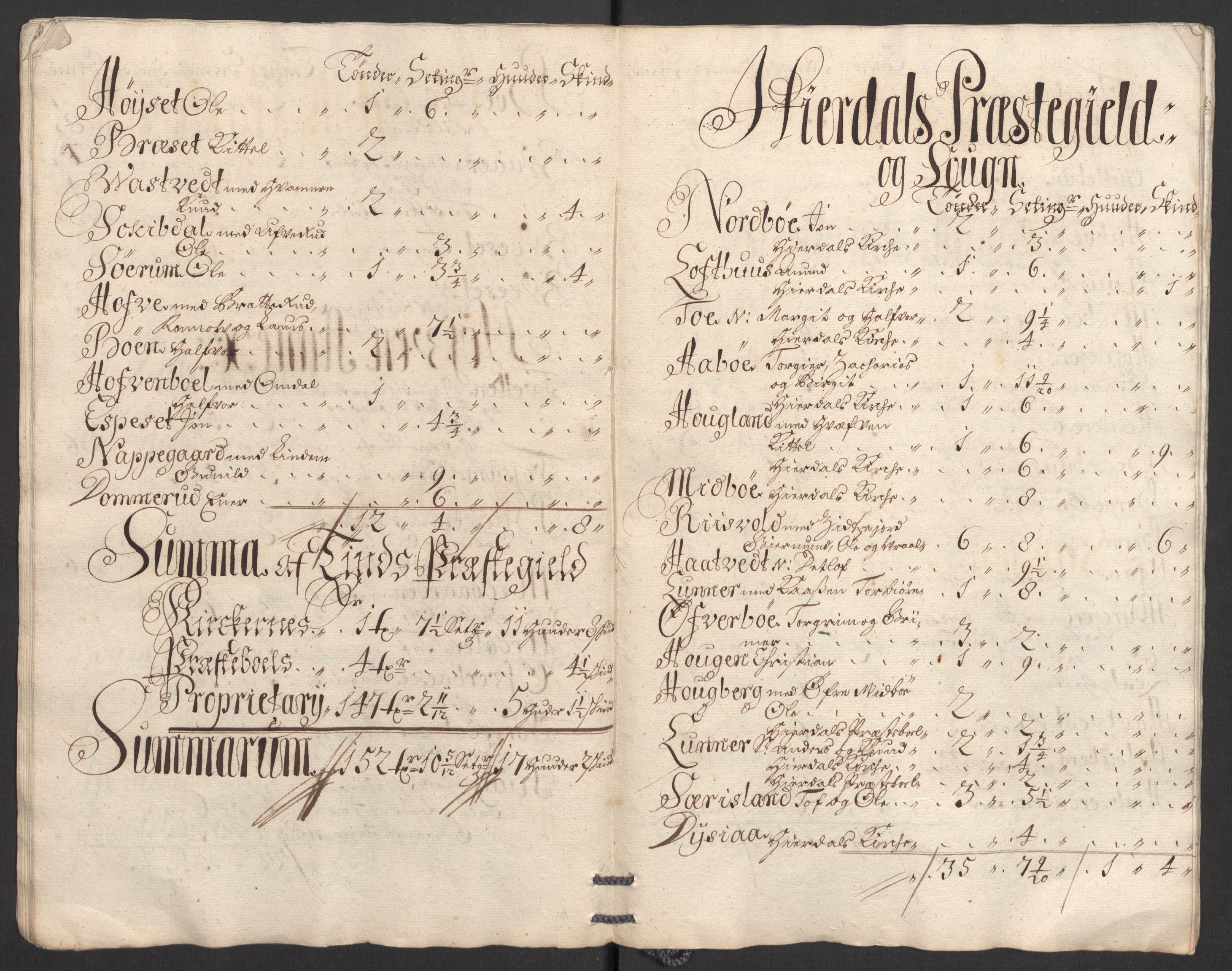 Rentekammeret inntil 1814, Reviderte regnskaper, Fogderegnskap, AV/RA-EA-4092/R36/L2114: Fogderegnskap Øvre og Nedre Telemark og Bamble, 1705, p. 190