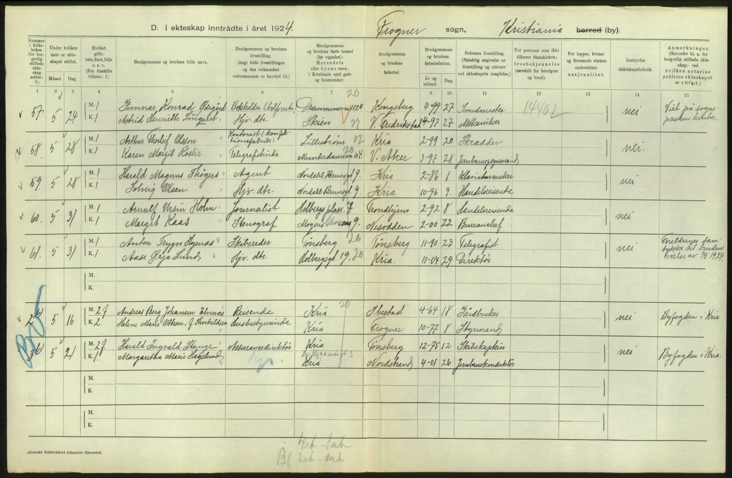 Statistisk sentralbyrå, Sosiodemografiske emner, Befolkning, AV/RA-S-2228/D/Df/Dfc/Dfcd/L0007: Kristiania: Gifte, 1924, p. 214