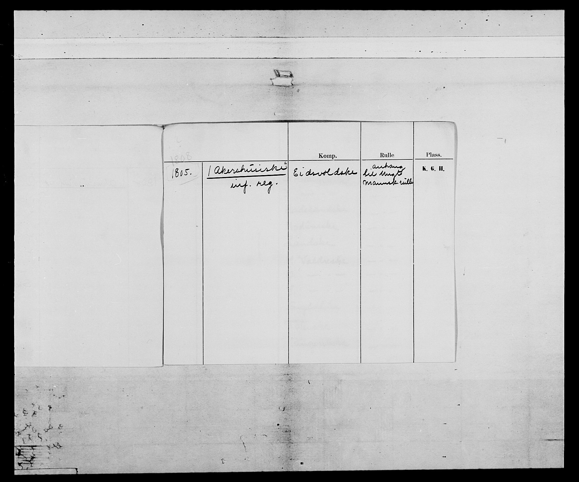 Generalitets- og kommissariatskollegiet, Det kongelige norske kommissariatskollegium, AV/RA-EA-5420/E/Eh/L0041: 1. Akershusiske nasjonale infanteriregiment, 1804-1808, p. 3