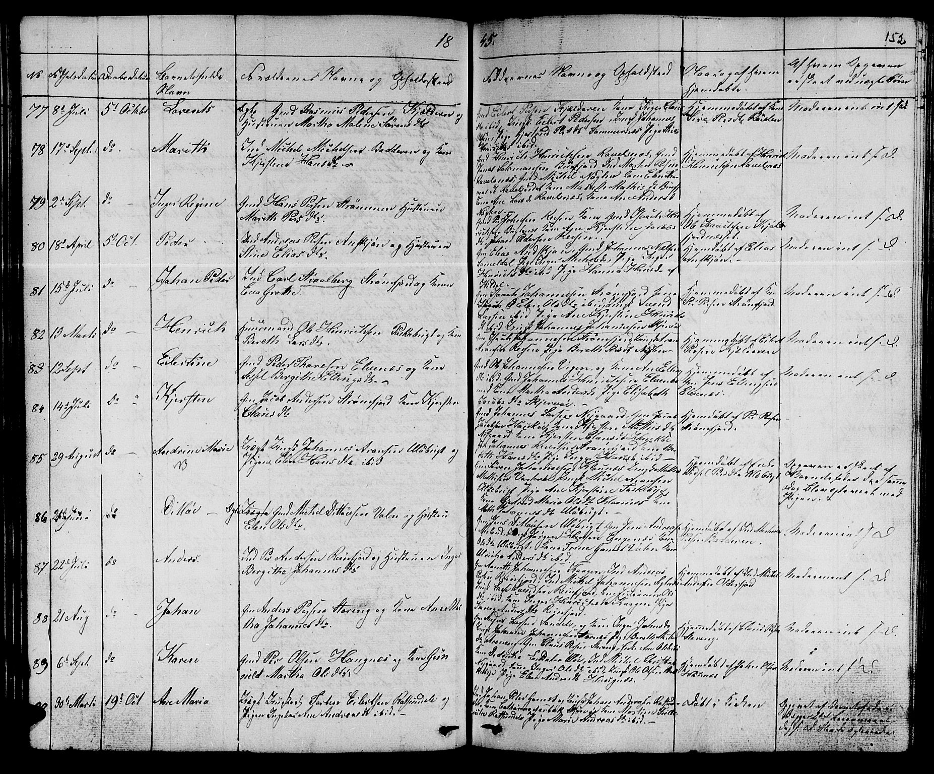 Skjervøy sokneprestkontor, AV/SATØ-S-1300/H/Ha/Hab/L0002klokker: Parish register (copy) no. 2, 1839-1848, p. 151-152