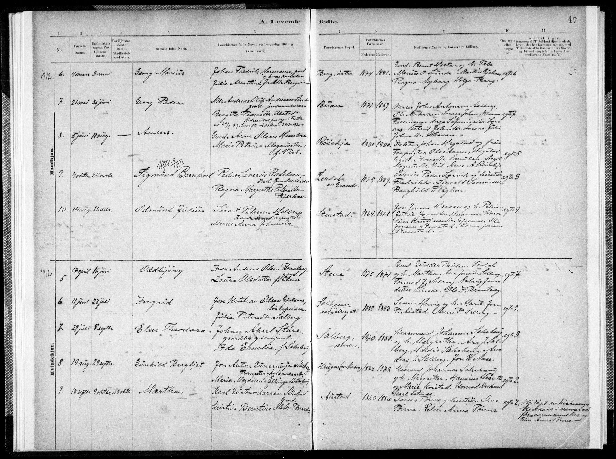 Ministerialprotokoller, klokkerbøker og fødselsregistre - Nord-Trøndelag, AV/SAT-A-1458/731/L0309: Parish register (official) no. 731A01, 1879-1918, p. 47