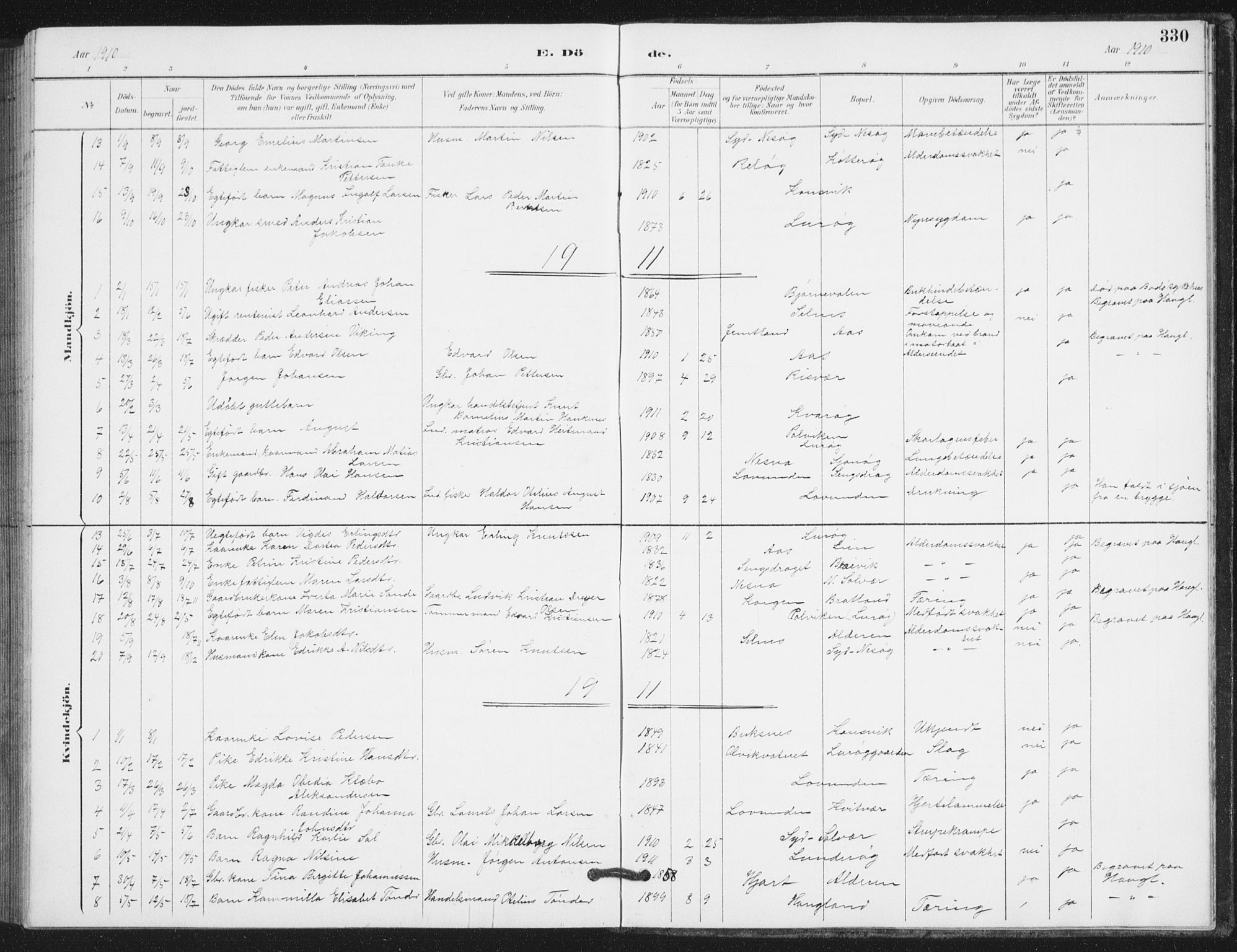 Ministerialprotokoller, klokkerbøker og fødselsregistre - Nordland, SAT/A-1459/839/L0573: Parish register (copy) no. 839C03, 1892-1917, p. 330