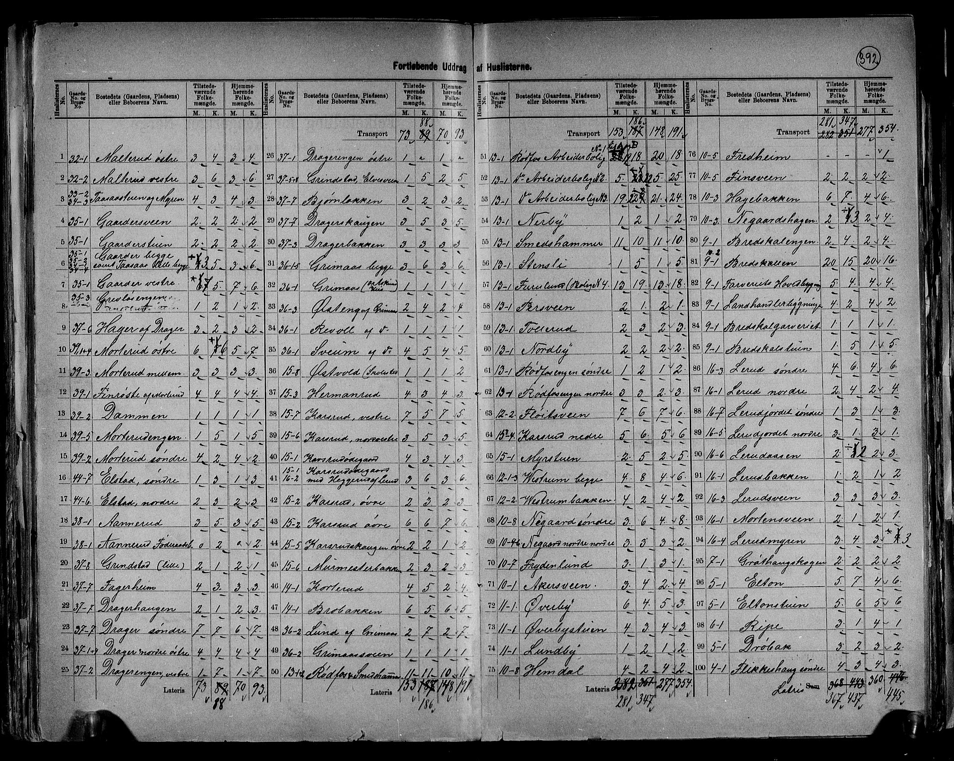 RA, 1891 census for 0529 Vestre Toten, 1891, p. 6