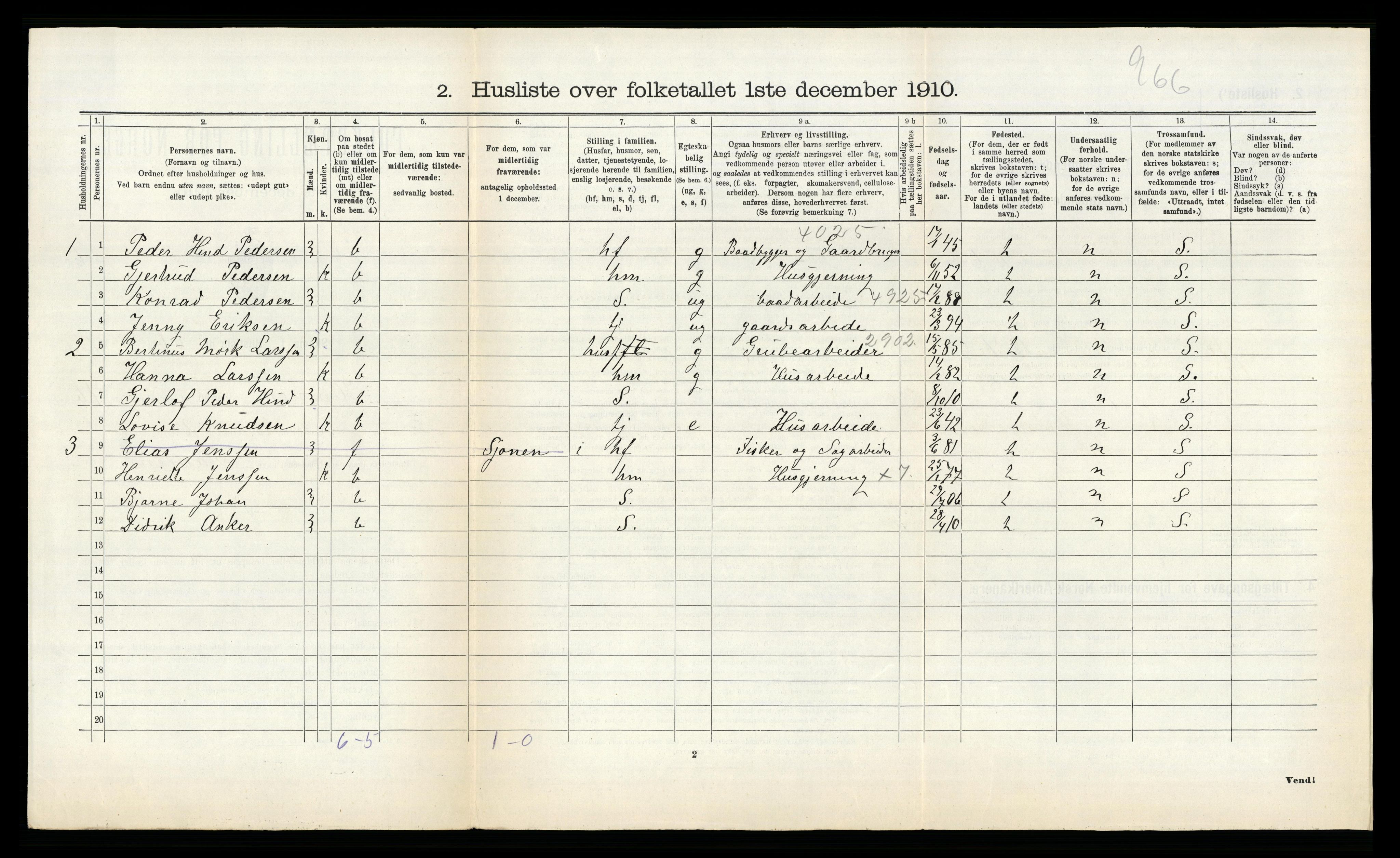 RA, 1910 census for Hemnes, 1910, p. 451