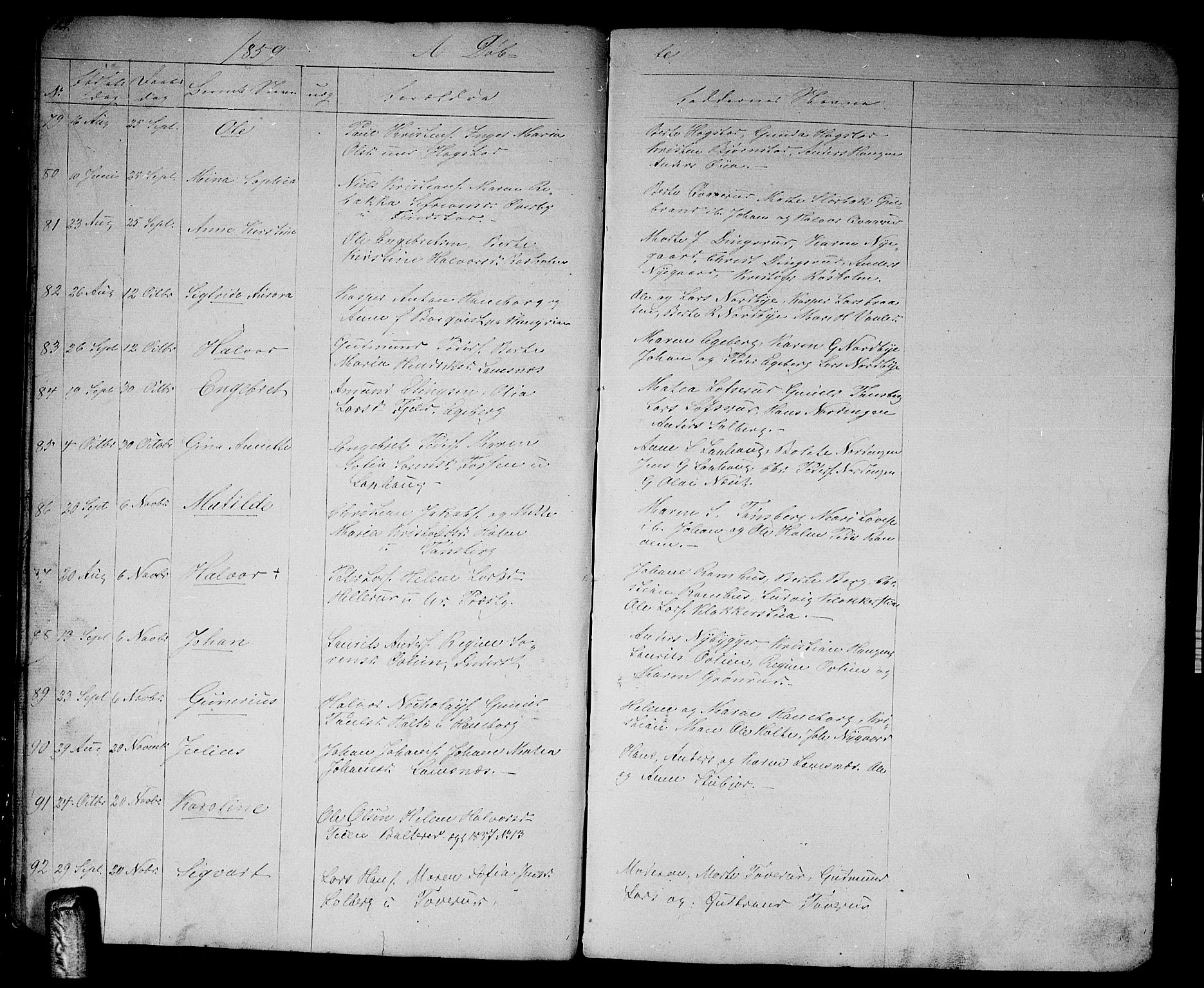 Aurskog prestekontor Kirkebøker, SAO/A-10304a/G/Ga/L0003: Parish register (copy) no. I 3, 1858-1883, p. 12