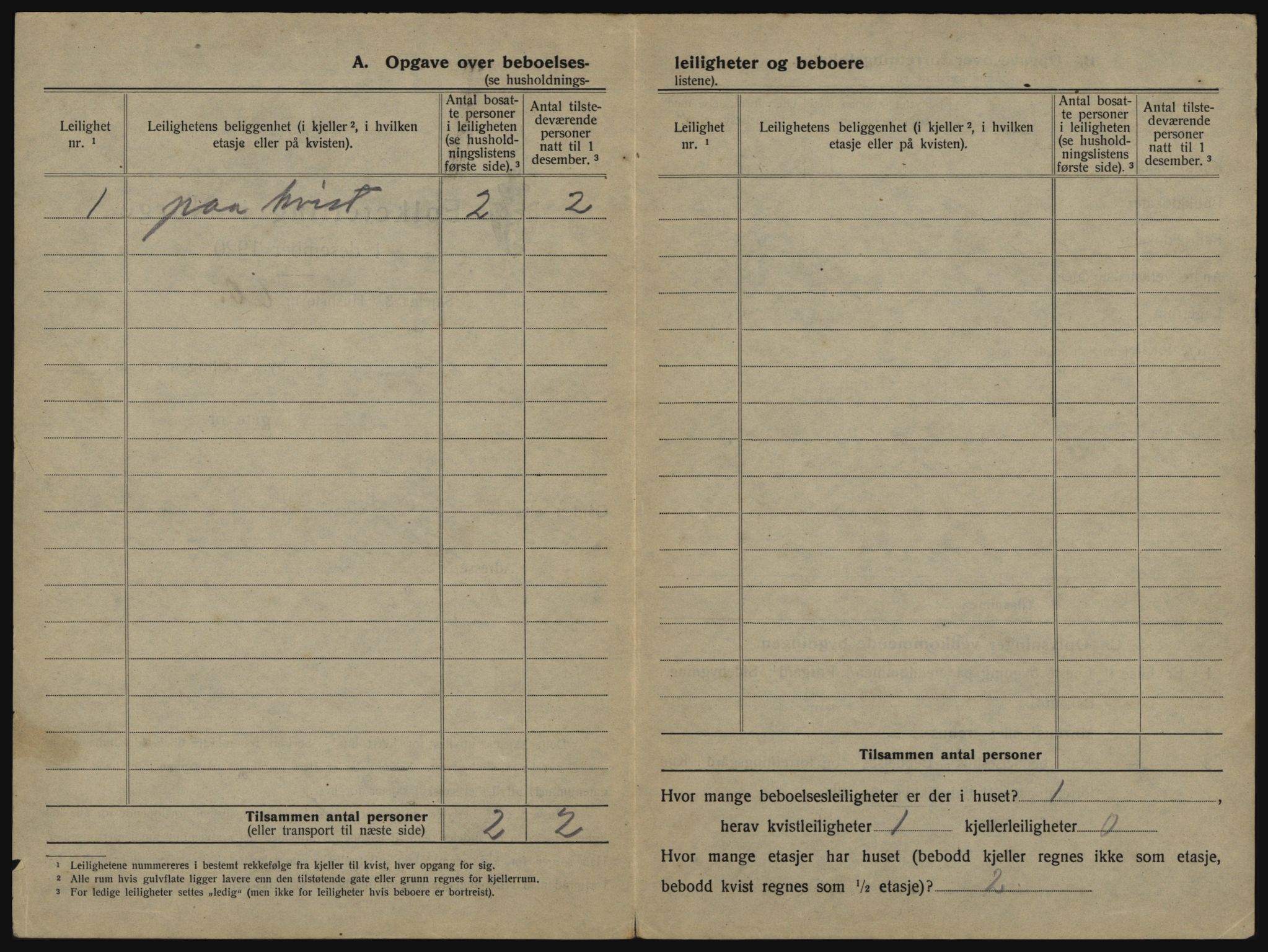 SATØ, 1920 census for Harstad, 1920, p. 224