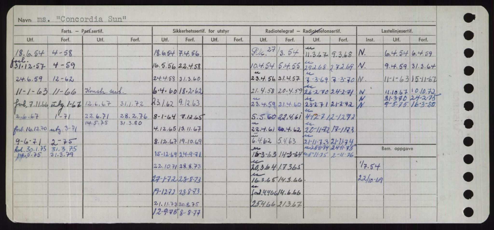 Sjøfartsdirektoratet med forløpere, Skipsmålingen, RA/S-1627/H/Hd/L0008: Fartøy, C-D, p. 176