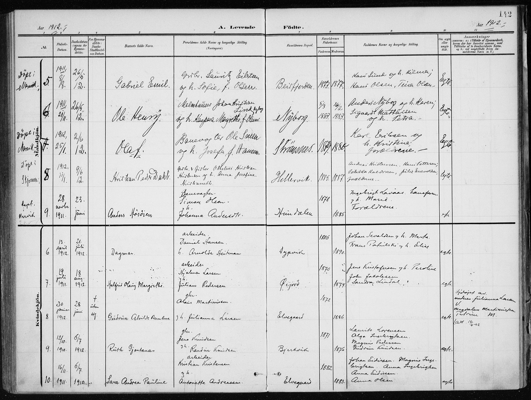 Ministerialprotokoller, klokkerbøker og fødselsregistre - Nordland, SAT/A-1459/866/L0941: Parish register (official) no. 866A04, 1901-1917, p. 142