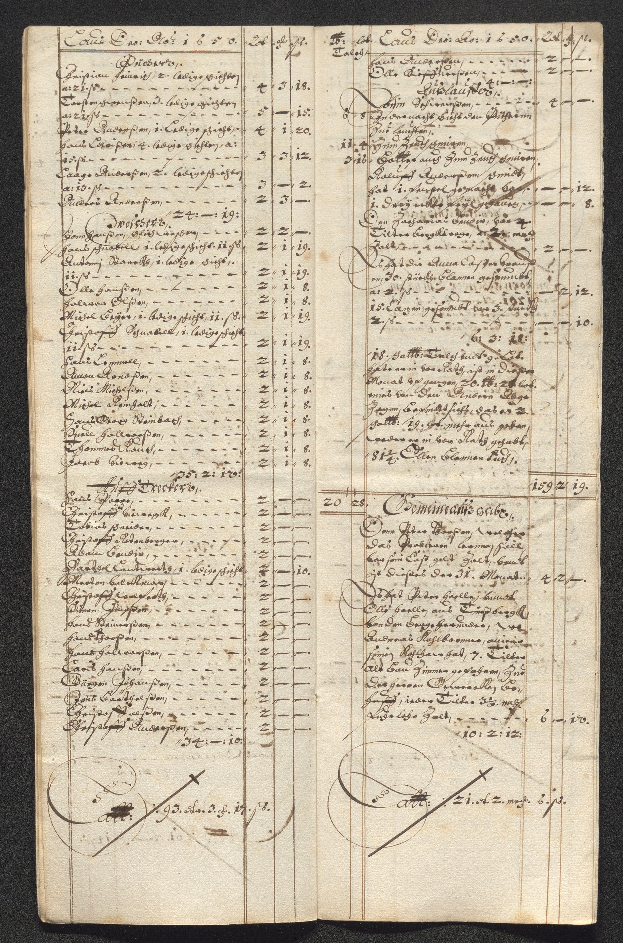 Kongsberg Sølvverk 1623-1816, AV/SAKO-EA-3135/001/D/Dc/Dcd/L0024: Utgiftsregnskap for gruver m.m. , 1650, p. 143