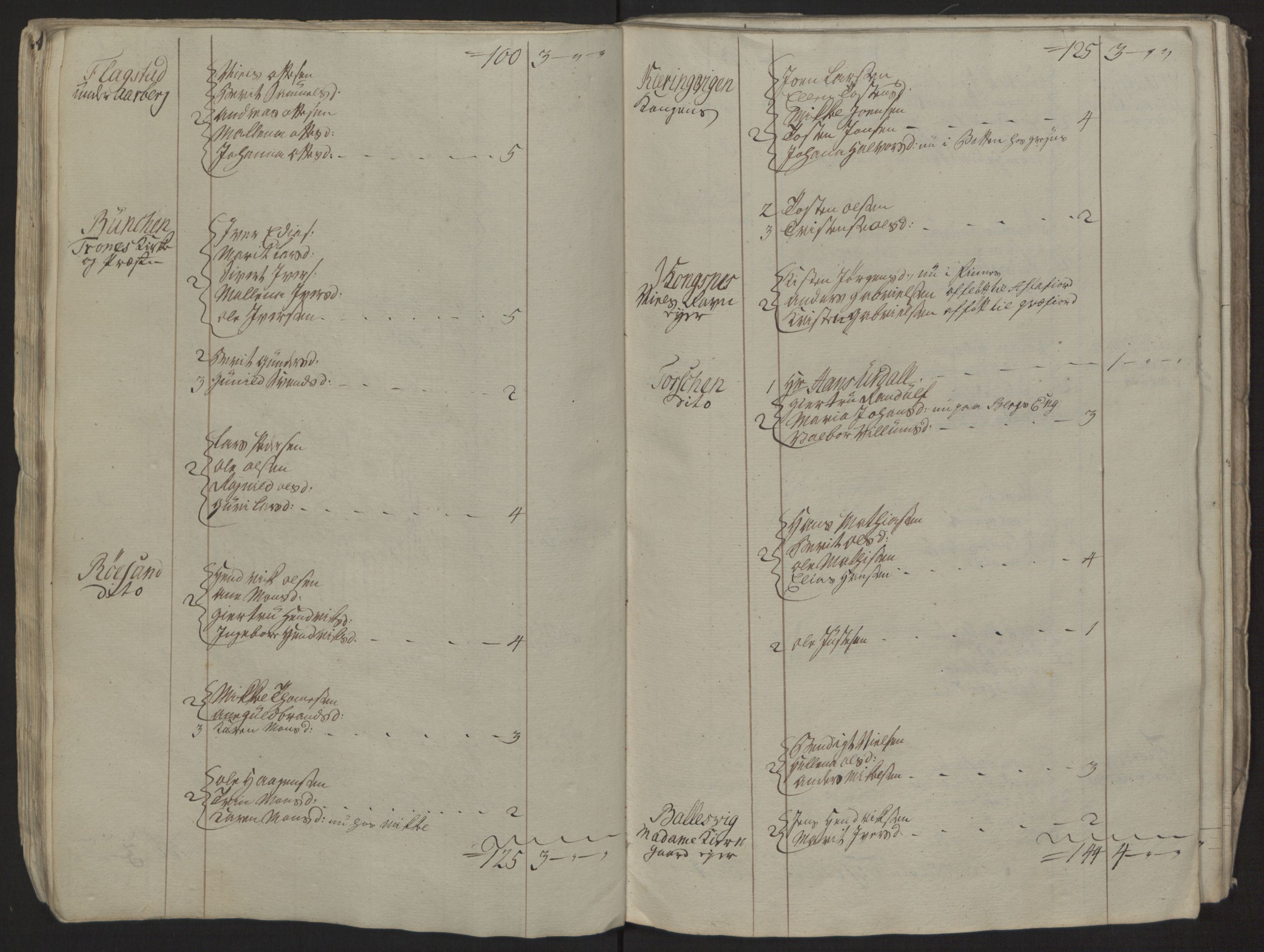 Rentekammeret inntil 1814, Reviderte regnskaper, Fogderegnskap, RA/EA-4092/R68/L4845: Ekstraskatten Senja og Troms, 1762-1765, p. 267