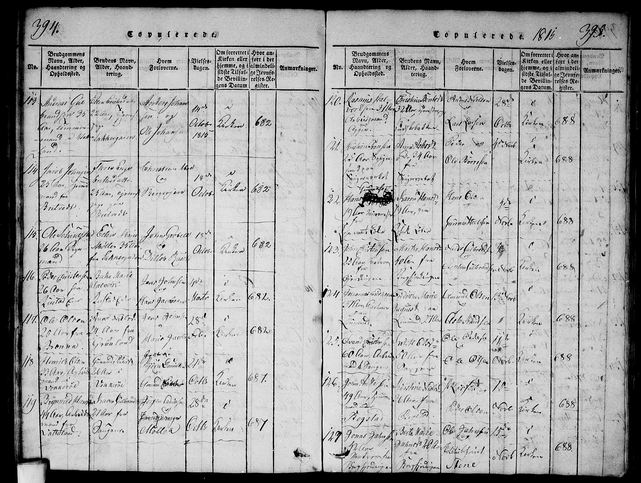 Aker prestekontor kirkebøker, AV/SAO-A-10861/G/L0002: Parish register (copy) no. 2, 1815-1819, p. 394-395