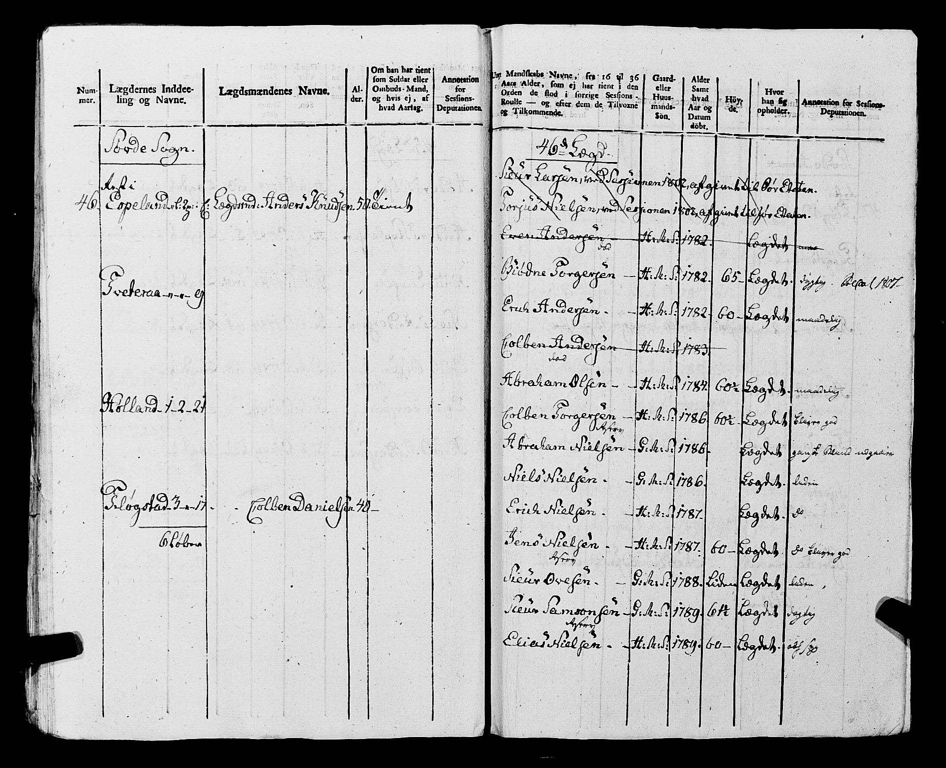 Fylkesmannen i Rogaland, AV/SAST-A-101928/99/3/325/325CA, 1655-1832, p. 9273