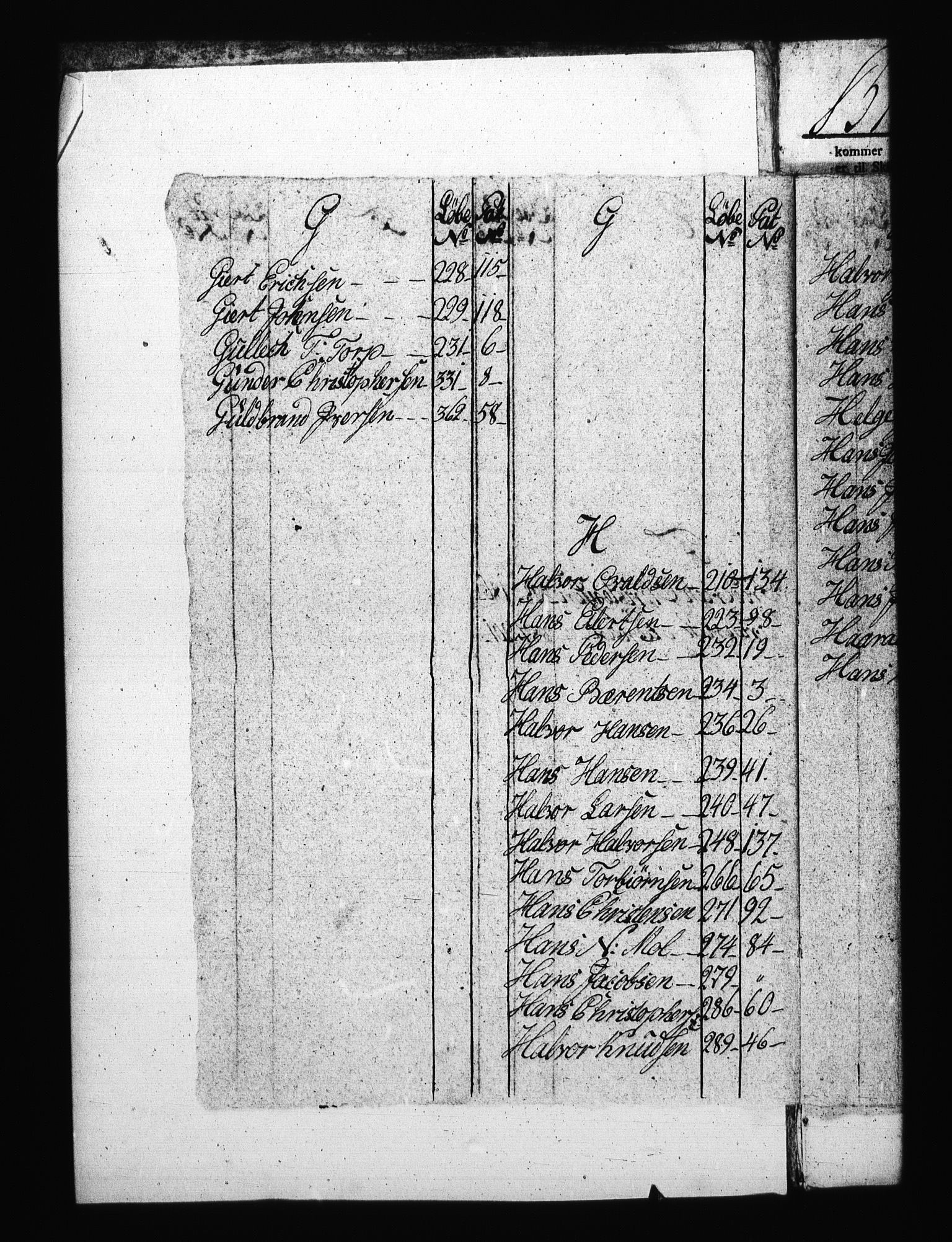 Sjøetaten, AV/RA-EA-3110/F/L0116: Bragernes distrikt, bind 2, 1795