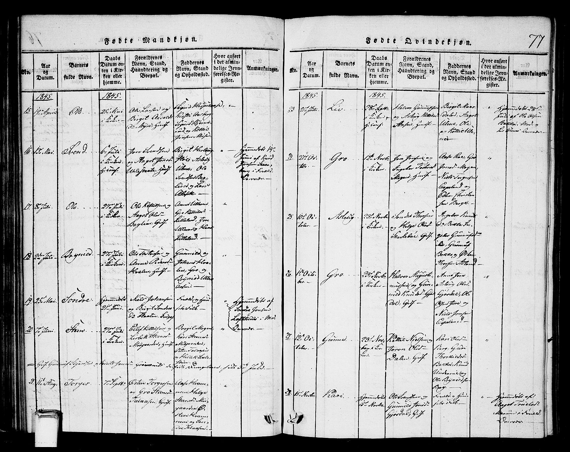 Tinn kirkebøker, SAKO/A-308/G/Gb/L0001: Parish register (copy) no. II 1 /2, 1837-1850, p. 77