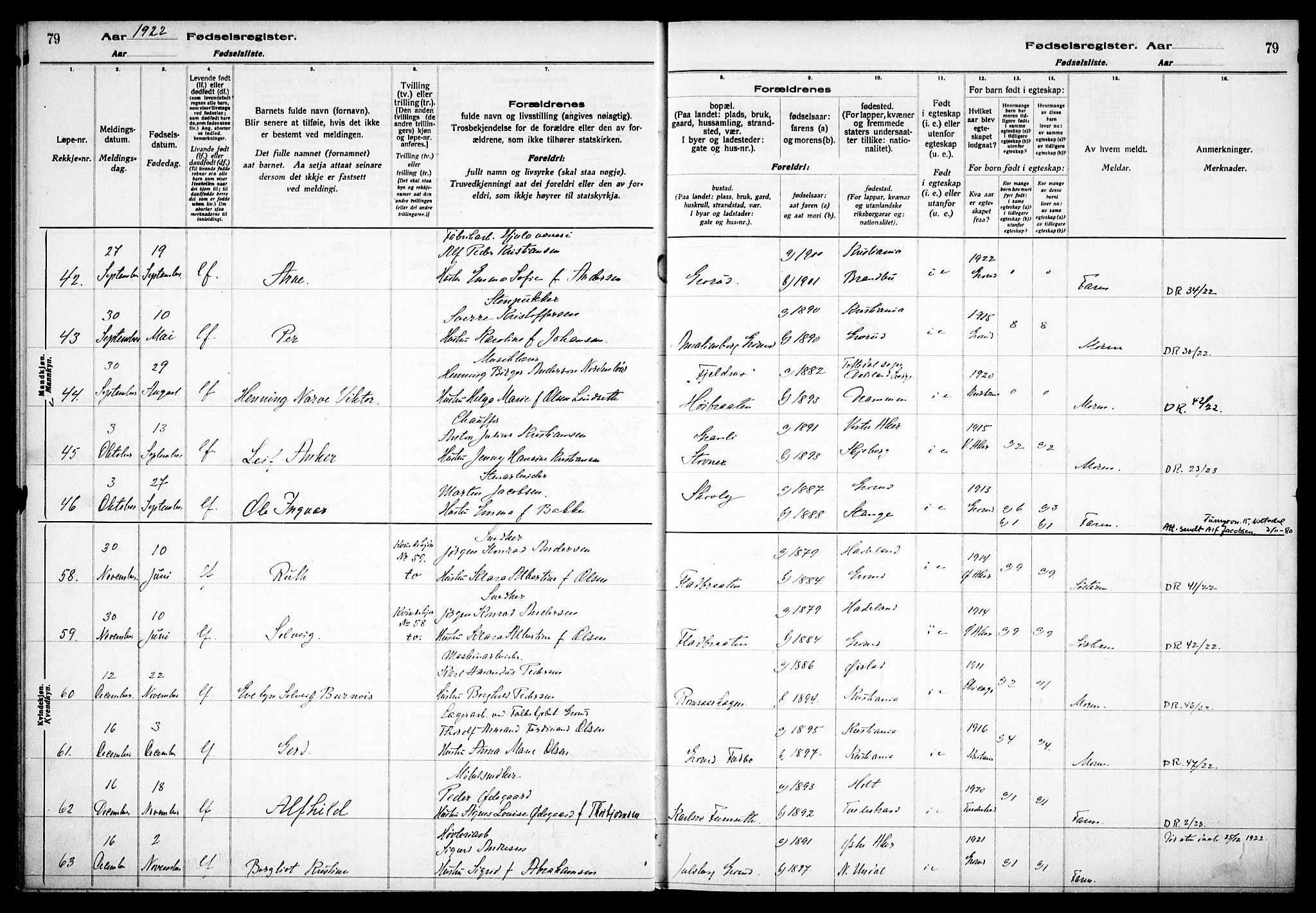 Østre Aker prestekontor Kirkebøker, SAO/A-10840/J/Jb/L0001: Birth register no. II 1, 1916-1932, p. 79