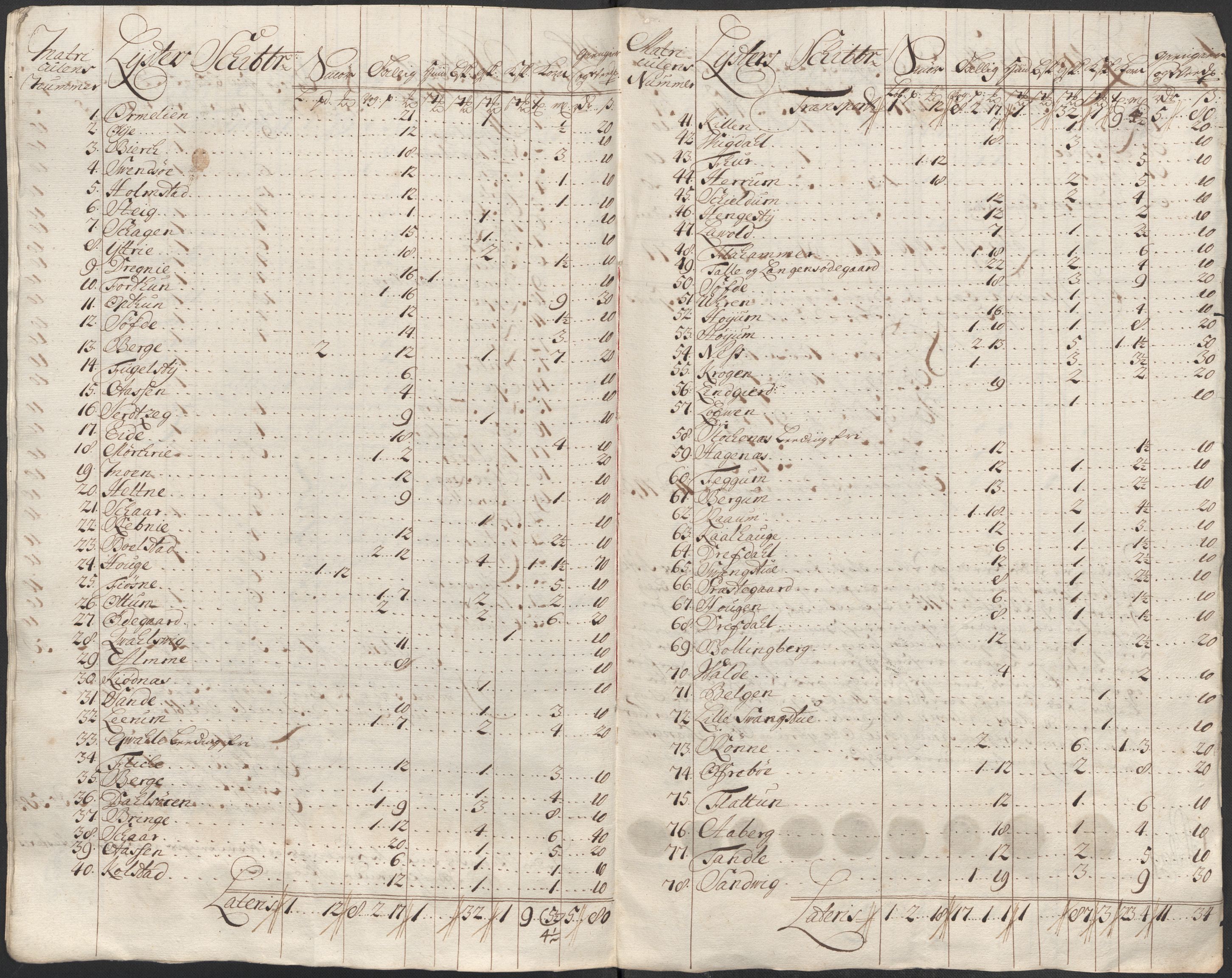 Rentekammeret inntil 1814, Reviderte regnskaper, Fogderegnskap, AV/RA-EA-4092/R52/L3320: Fogderegnskap Sogn, 1715-1716, p. 139