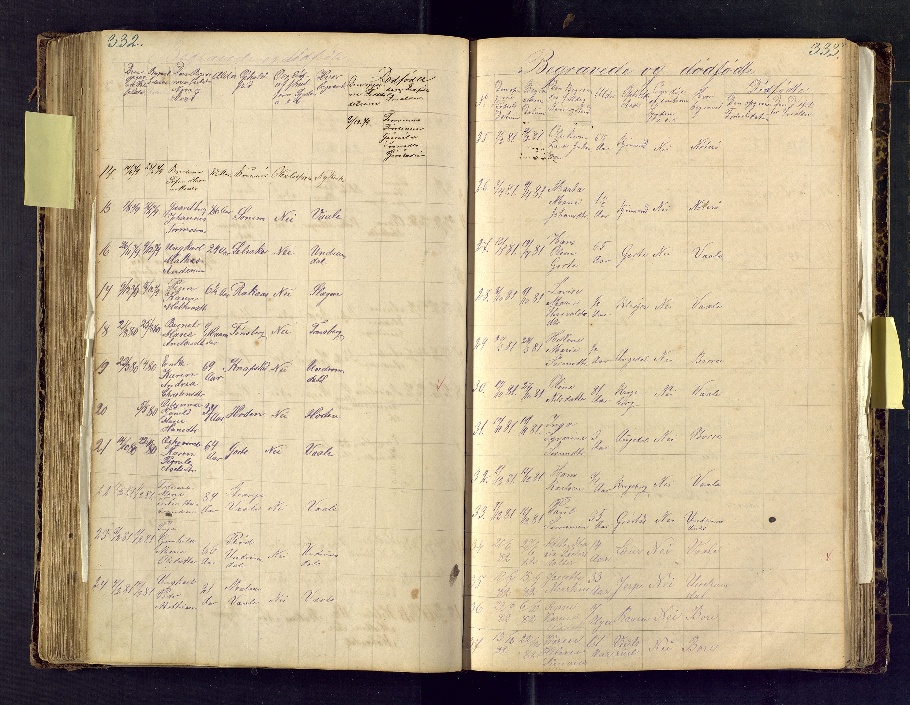 Den evangelisk lutherske frimenighet i Jarlsbergs grevskap med flere steder, SAKO/P-1384/F/Fa/L0001: Dissenter register no. Fa/L0001, 1872-1925, p. 332-333