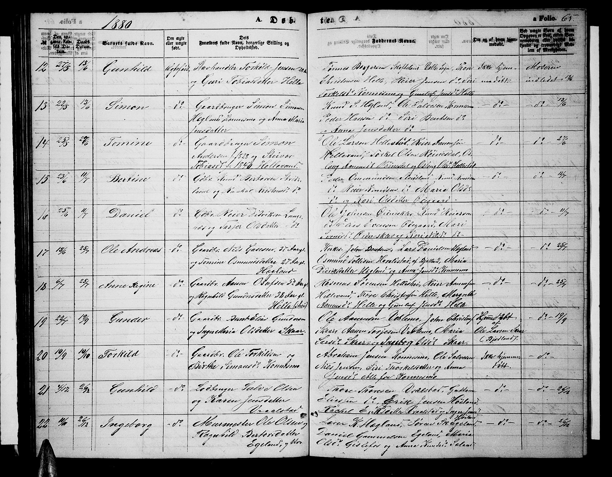 Nord-Audnedal sokneprestkontor, SAK/1111-0032/F/Fb/Fba/L0002: Parish register (copy) no. B 2, 1856-1882, p. 65