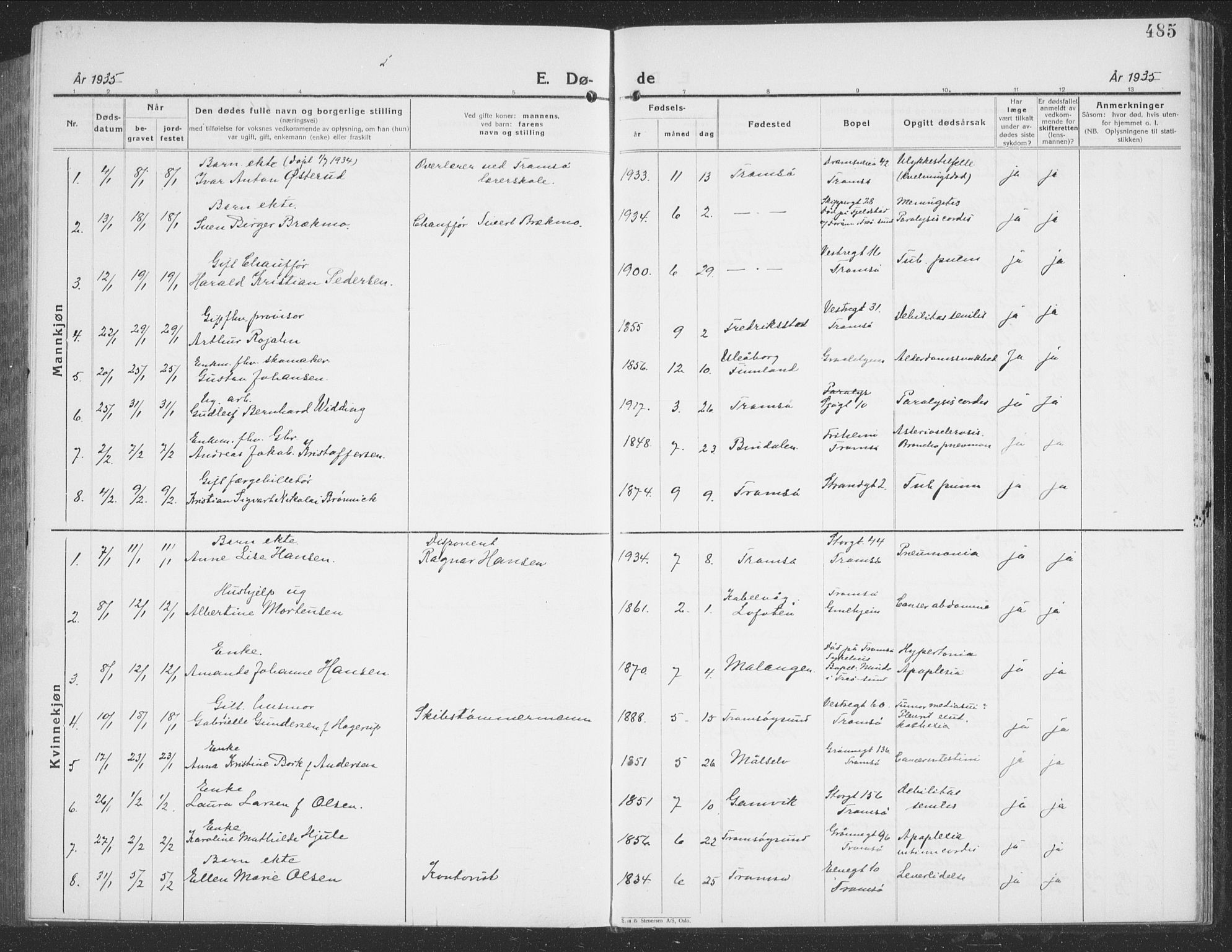 Tromsø sokneprestkontor/stiftsprosti/domprosti, SATØ/S-1343/G/Gb/L0010klokker: Parish register (copy) no. 10, 1925-1937, p. 485