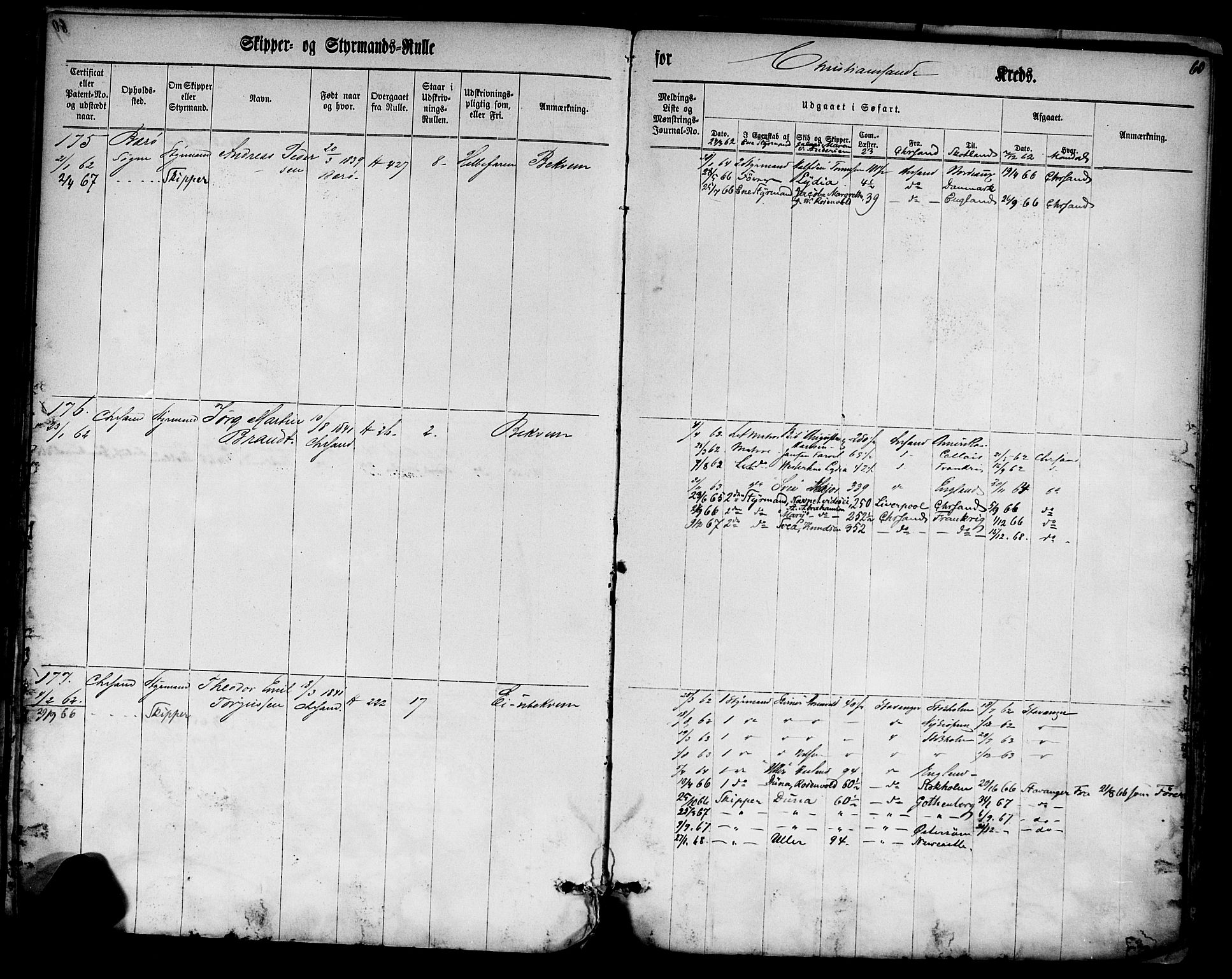 Kristiansand mønstringskrets, SAK/2031-0015/F/Fc/L0001: Skipper- og styrmannsrulle nr 1-288, med register, K-1, 1860-1870, p. 72