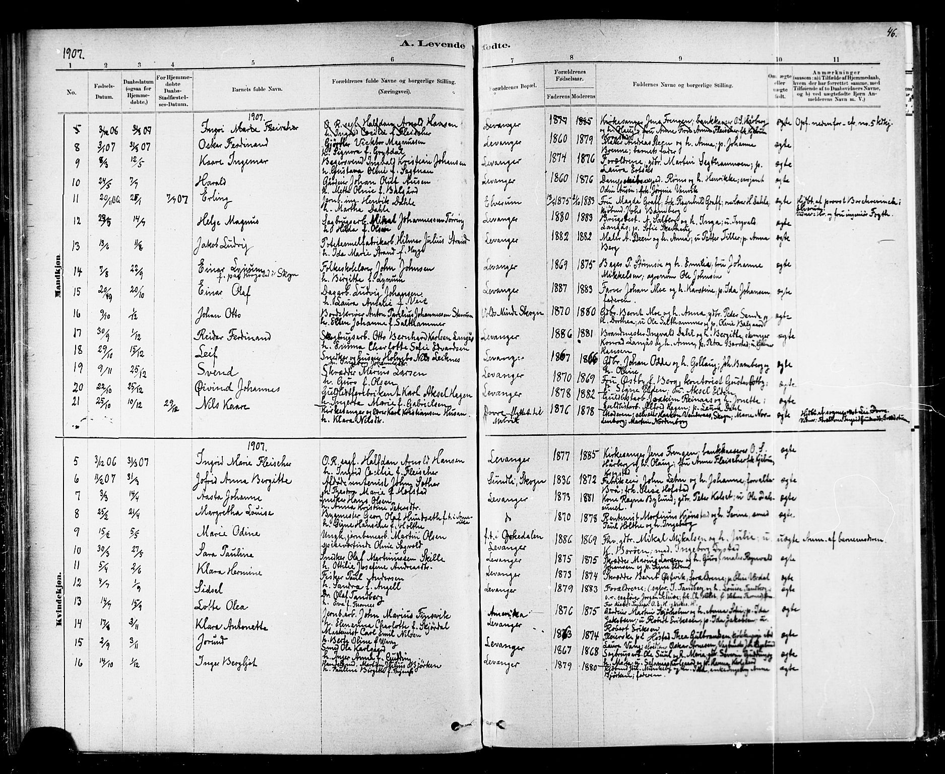 Ministerialprotokoller, klokkerbøker og fødselsregistre - Nord-Trøndelag, SAT/A-1458/720/L0192: Parish register (copy) no. 720C01, 1880-1917, p. 46a