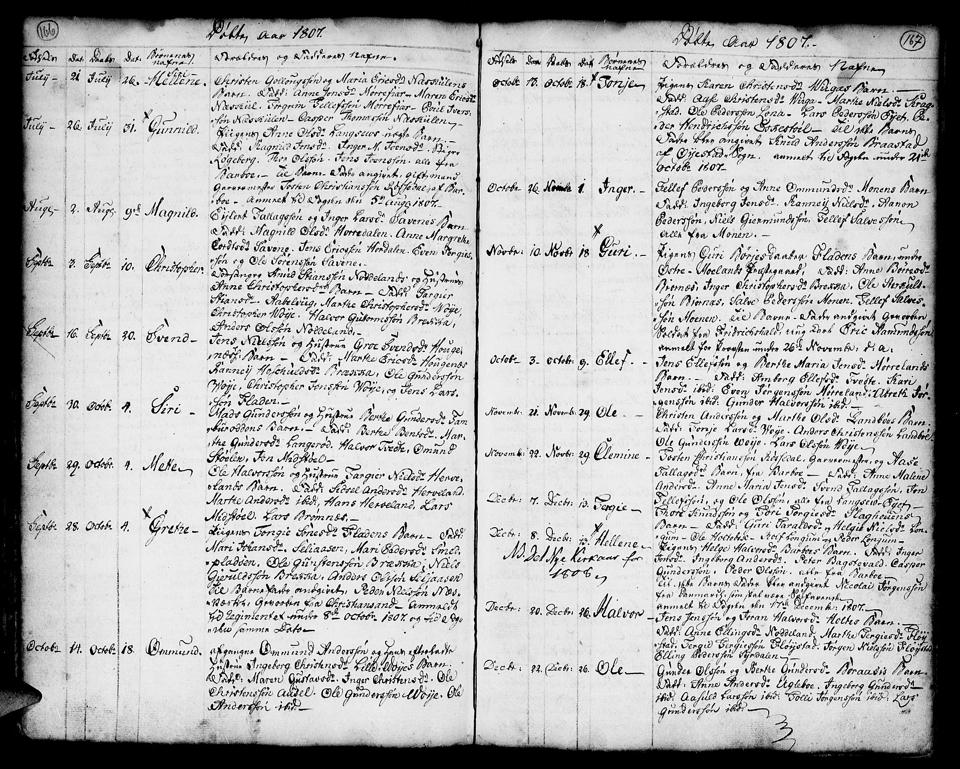 Austre Moland sokneprestkontor, SAK/1111-0001/F/Fa/Faa/L0002: Parish register (official) no. A 2, 1747-1808, p. 166-167