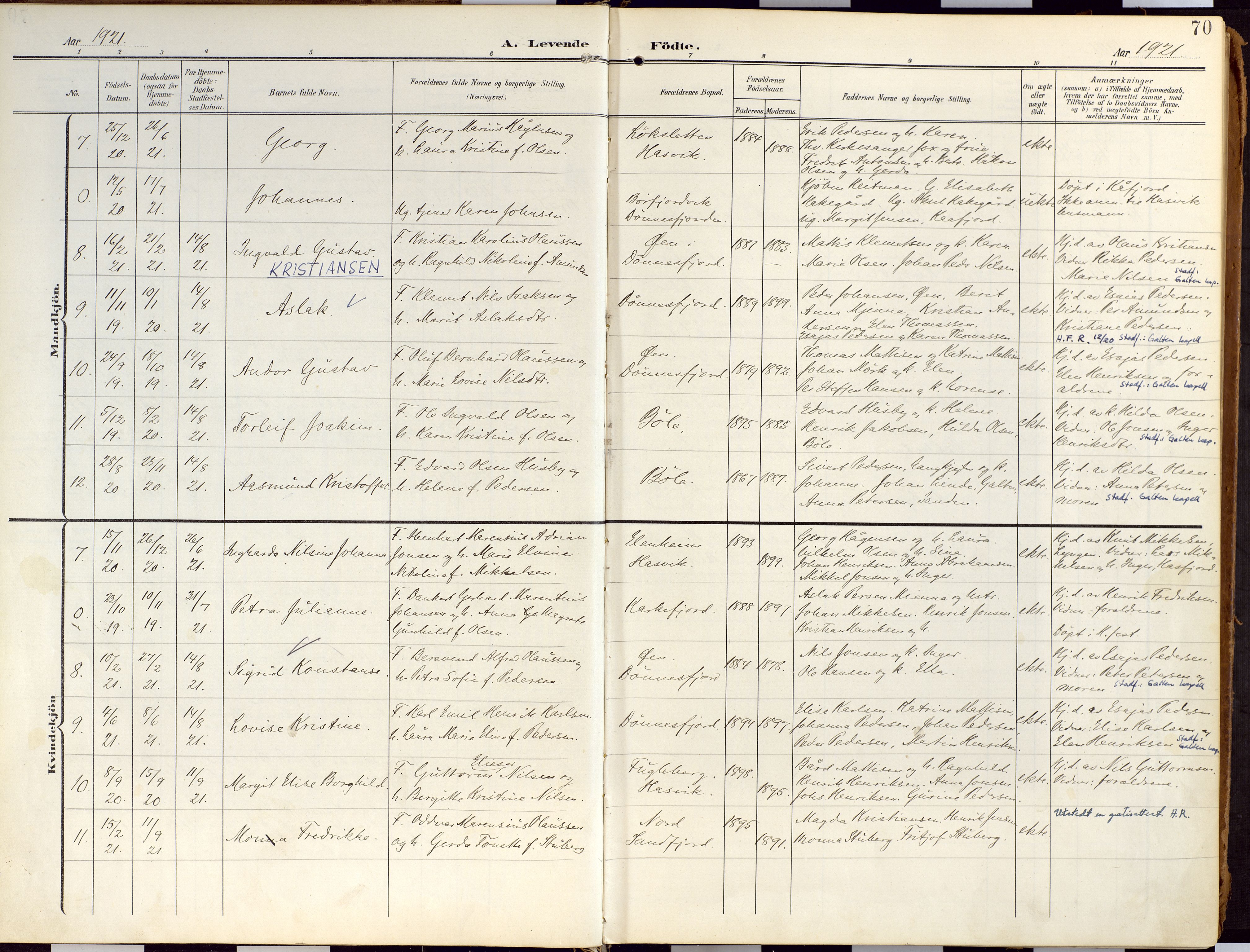 Loppa sokneprestkontor, SATØ/S-1339/H/Ha/L0010kirke: Parish register (official) no. 10, 1907-1922, p. 70