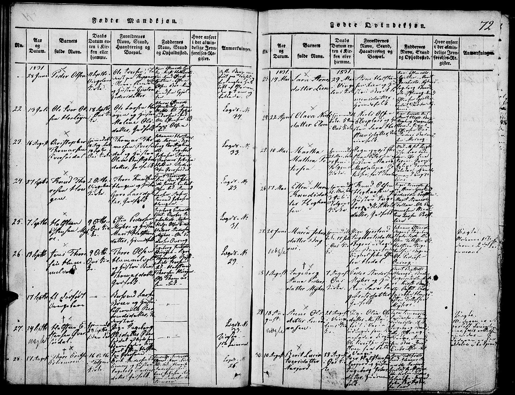 Tolga prestekontor, AV/SAH-PREST-062/K/L0004: Parish register (official) no. 4, 1815-1836, p. 72