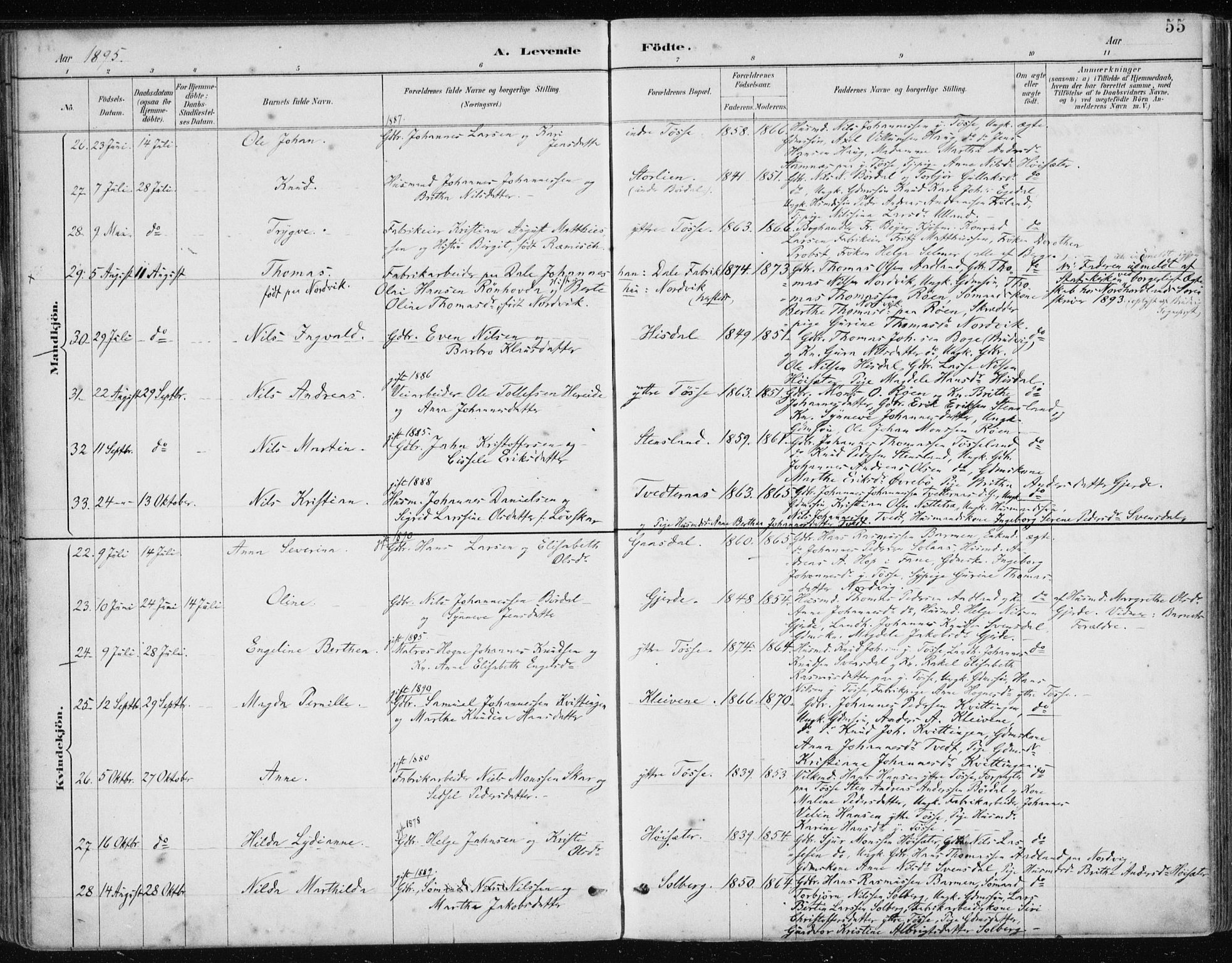 Samnanger Sokneprestembete, SAB/A-77501/H/Haa: Parish register (official) no. A 1, 1885-1901, p. 55