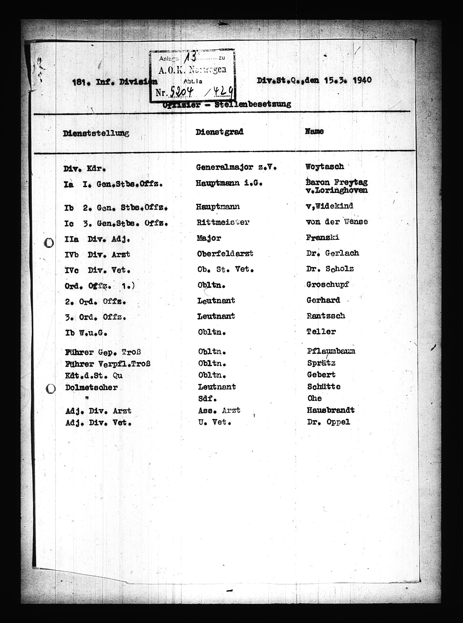 Documents Section, AV/RA-RAFA-2200/V/L0075: Amerikansk mikrofilm "Captured German Documents".
Box No. 714.  FKA jnr. 615/1954., 1940, p. 98