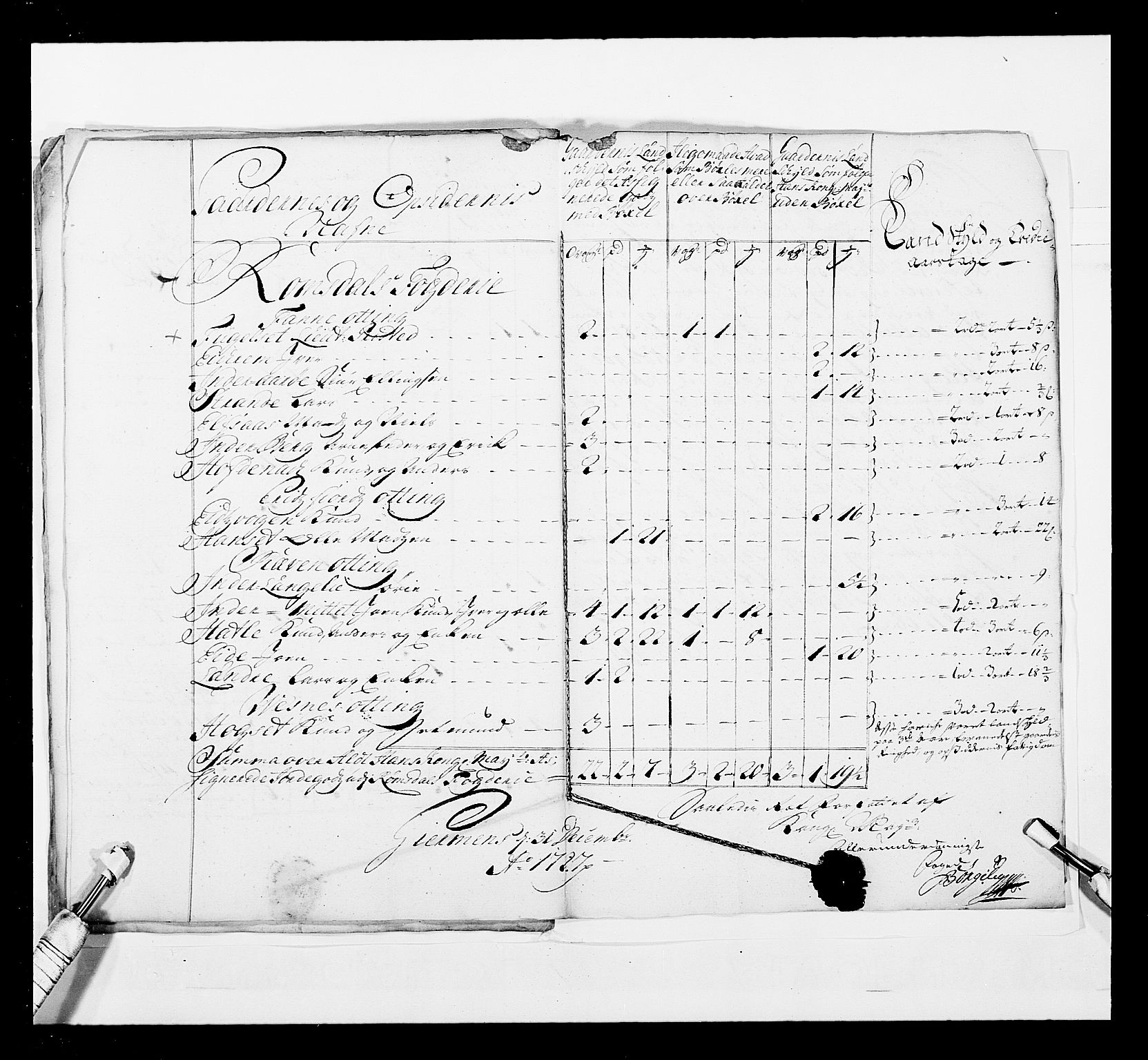 Stattholderembetet 1572-1771, AV/RA-EA-2870/Ek/L0041/0001: Jordebøker o.a. 1720-1728 vedkommende krongodset: / Krongods i Trøndelag med Romsdal, Nordmøre og Namdal, 1726-1727, p. 448