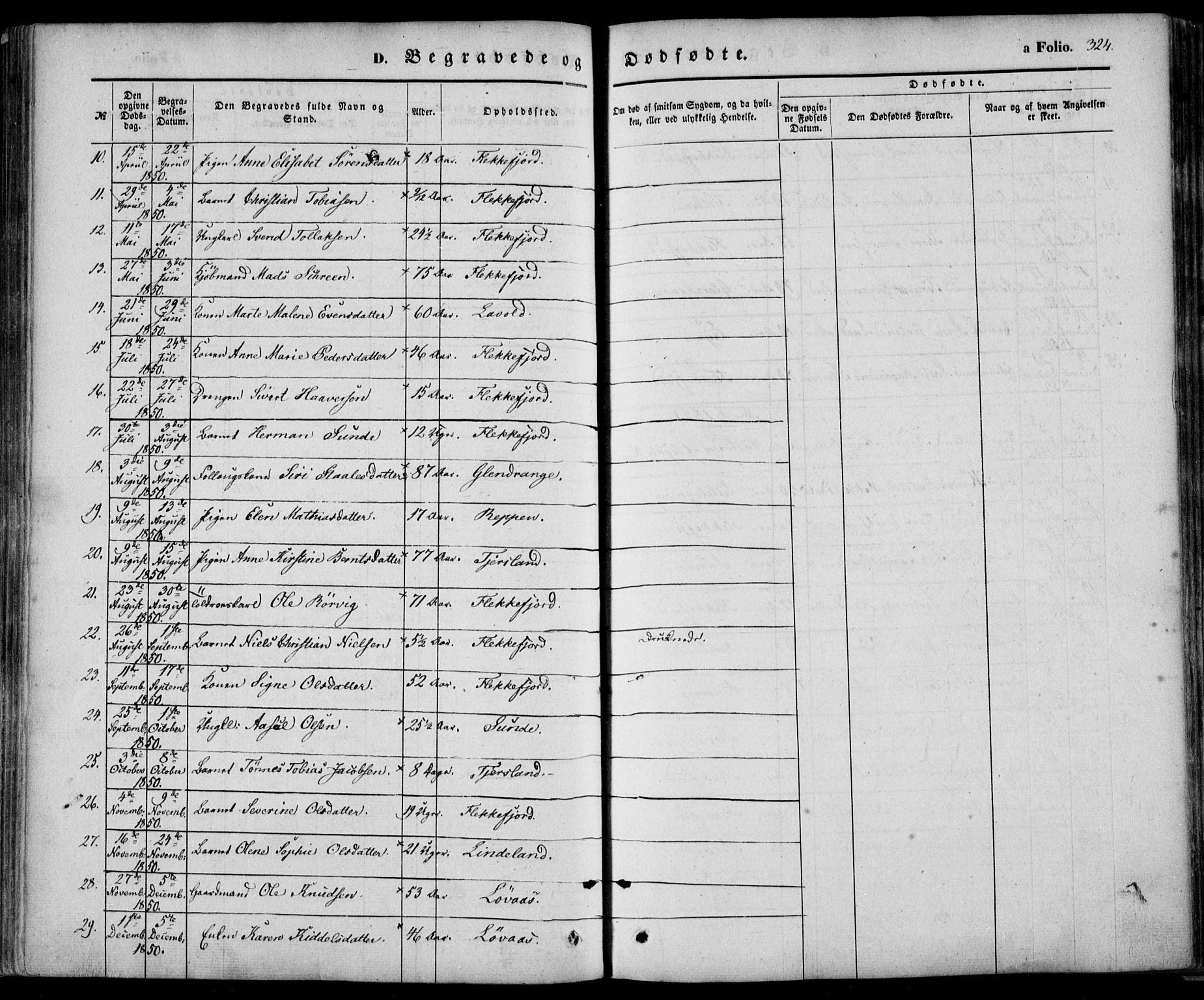 Flekkefjord sokneprestkontor, SAK/1111-0012/F/Fa/Fac/L0005: Parish register (official) no. A 5, 1849-1875, p. 324