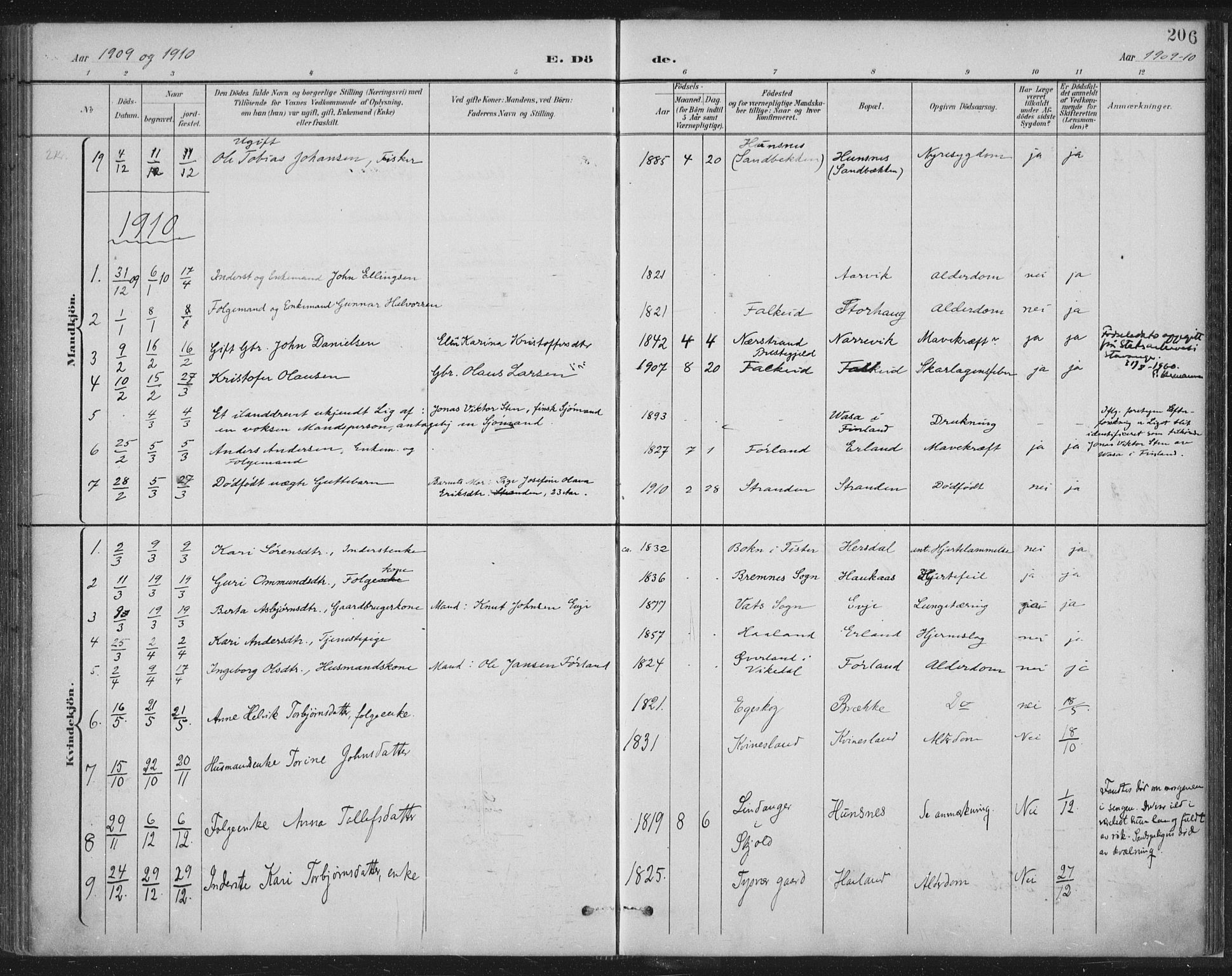 Tysvær sokneprestkontor, AV/SAST-A -101864/H/Ha/Haa/L0008: Parish register (official) no. A 8, 1897-1918, p. 206