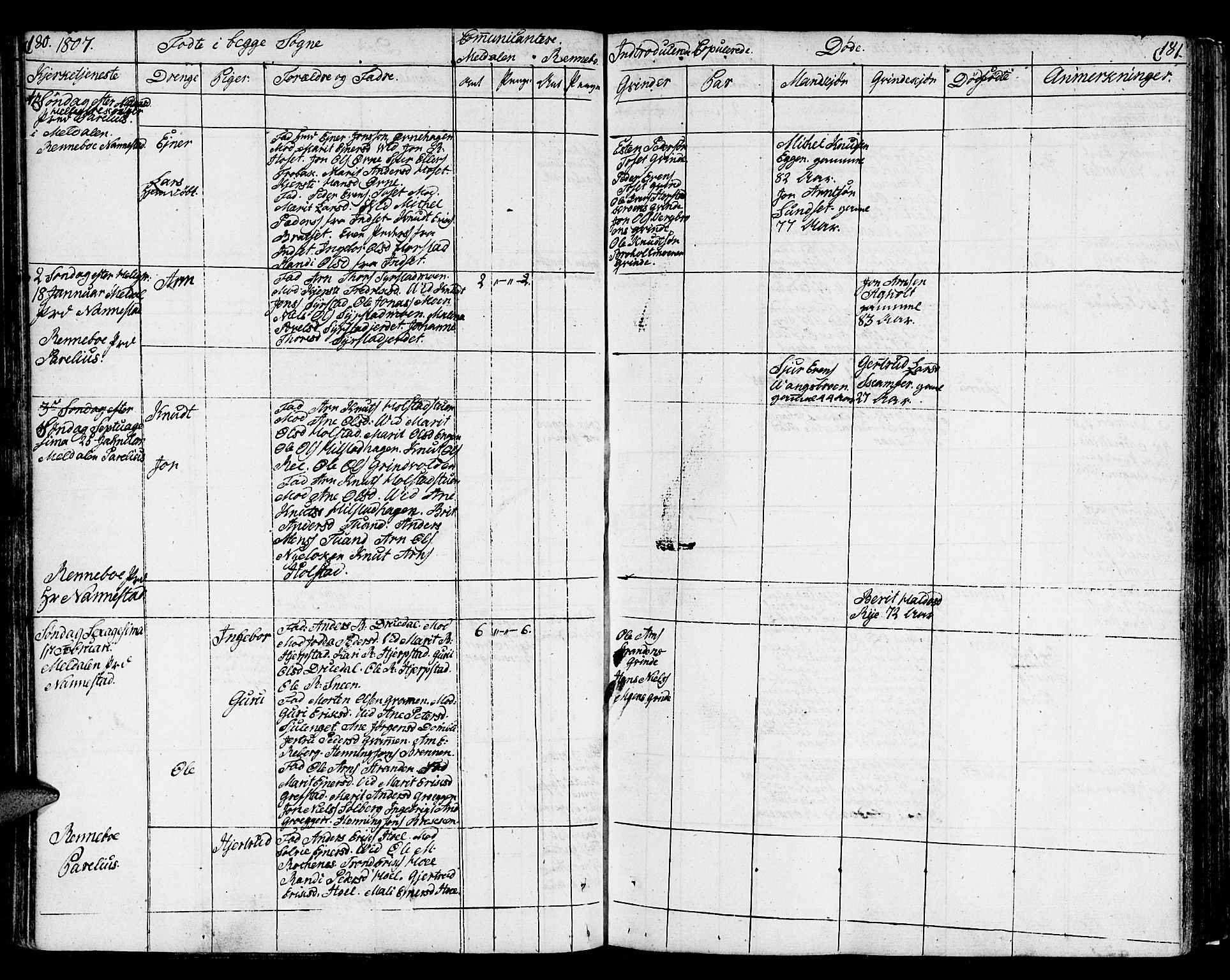 Ministerialprotokoller, klokkerbøker og fødselsregistre - Sør-Trøndelag, SAT/A-1456/672/L0852: Parish register (official) no. 672A05, 1776-1815, p. 180-181