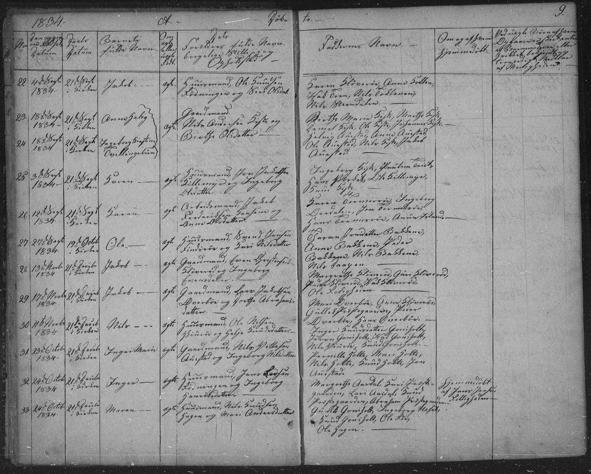 Siljan kirkebøker, SAKO/A-300/F/Fa/L0001: Parish register (official) no. 1, 1831-1870, p. 9