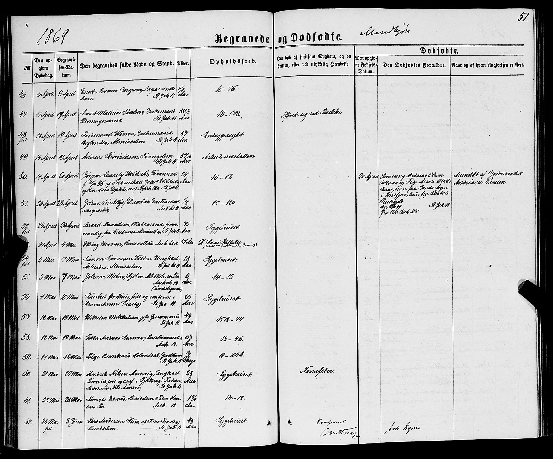 Domkirken sokneprestembete, AV/SAB-A-74801/H/Haa/L0042: Parish register (official) no. E 3, 1863-1876, p. 51